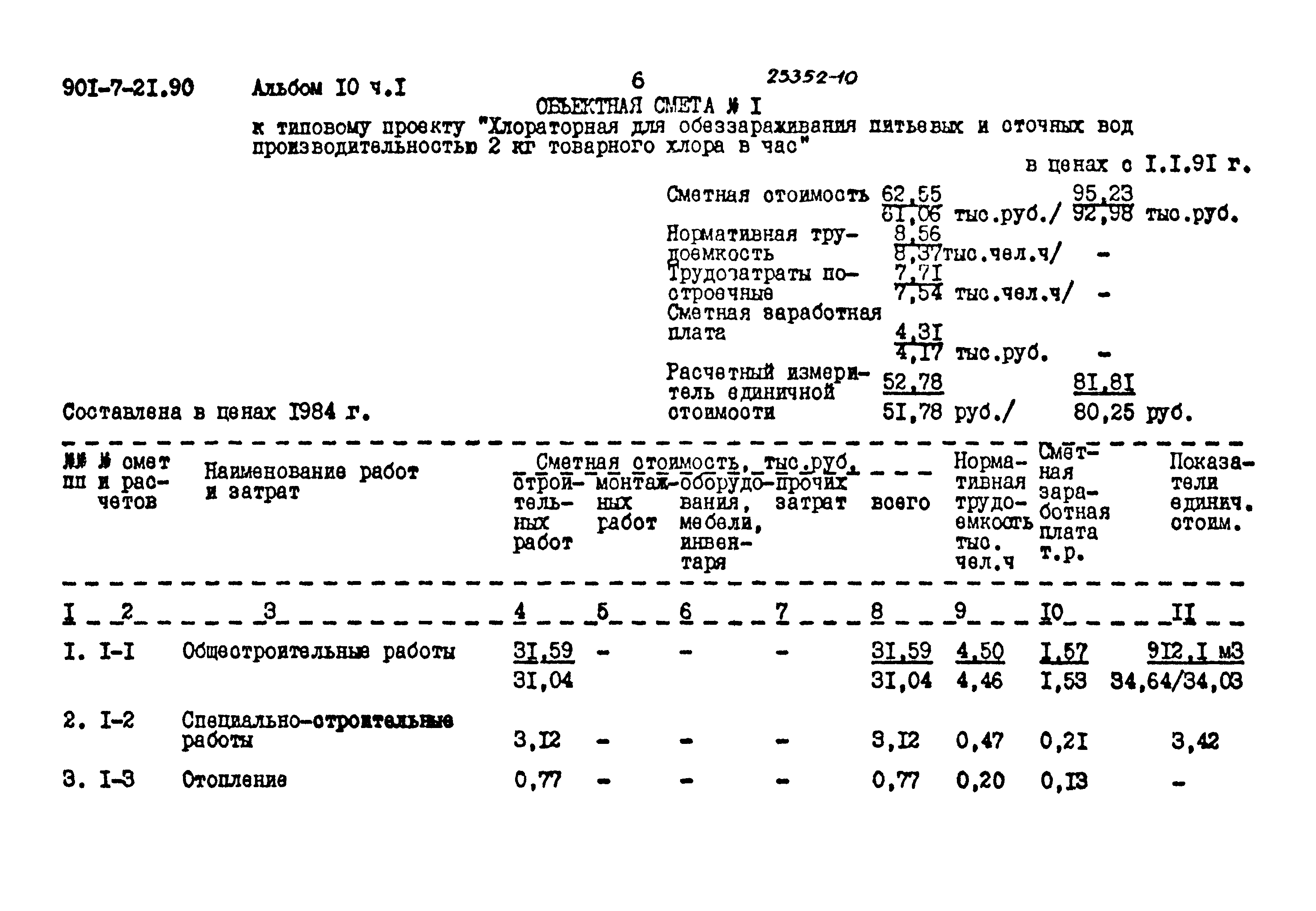 Типовой проект 901-7-21.90