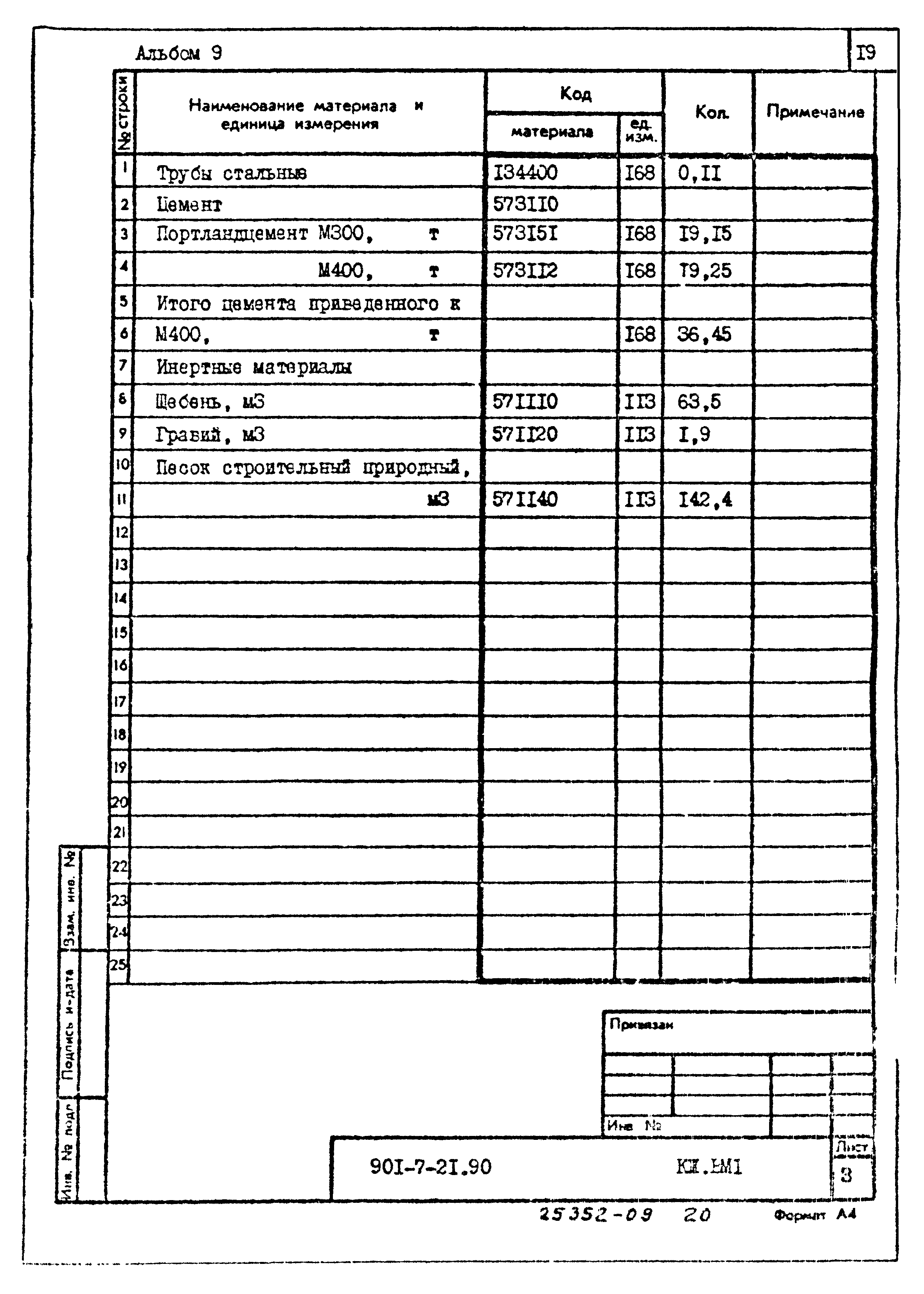 Типовой проект 901-7-21.90