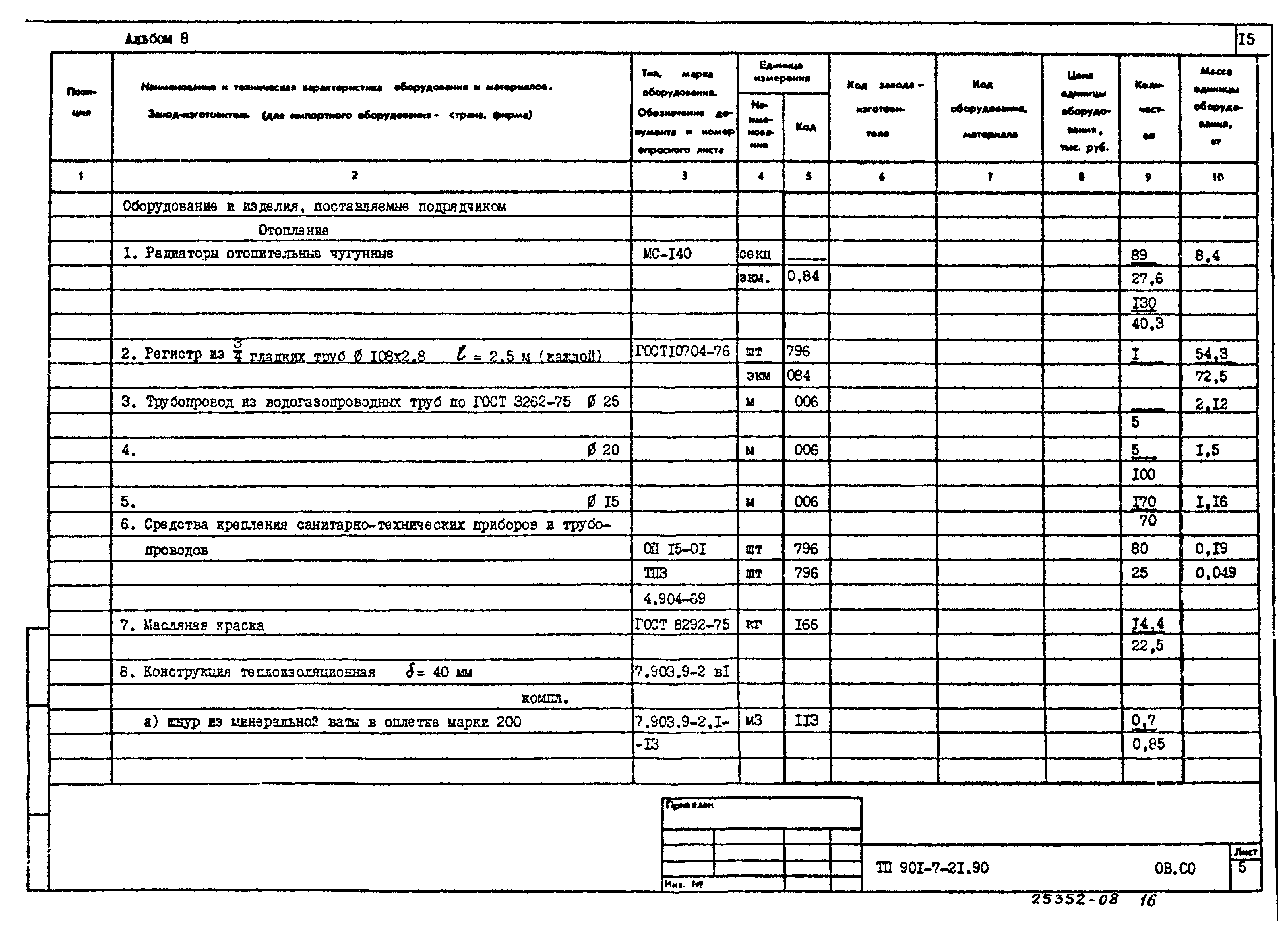 Типовой проект 901-7-21.90