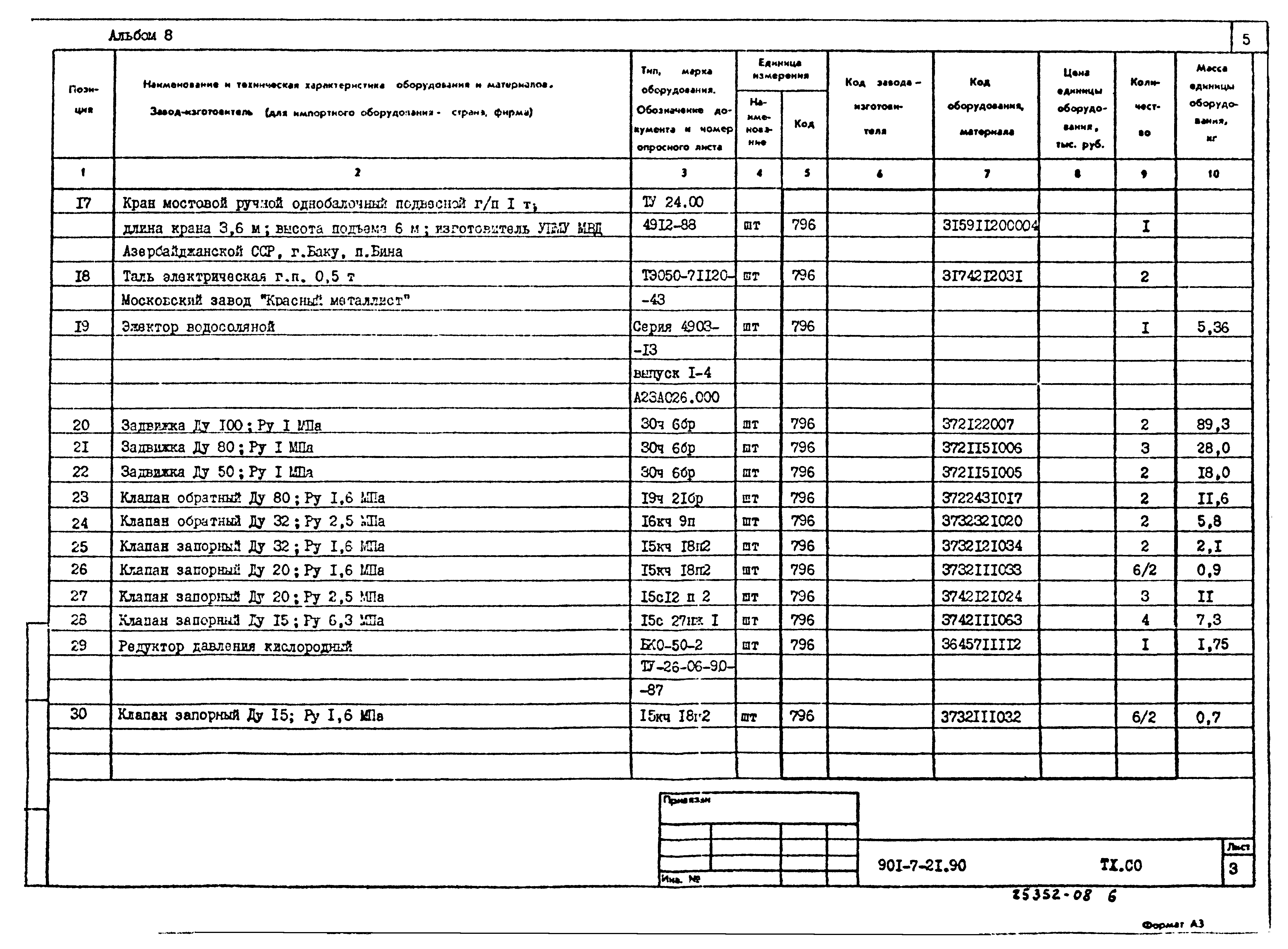 Типовой проект 901-7-21.90