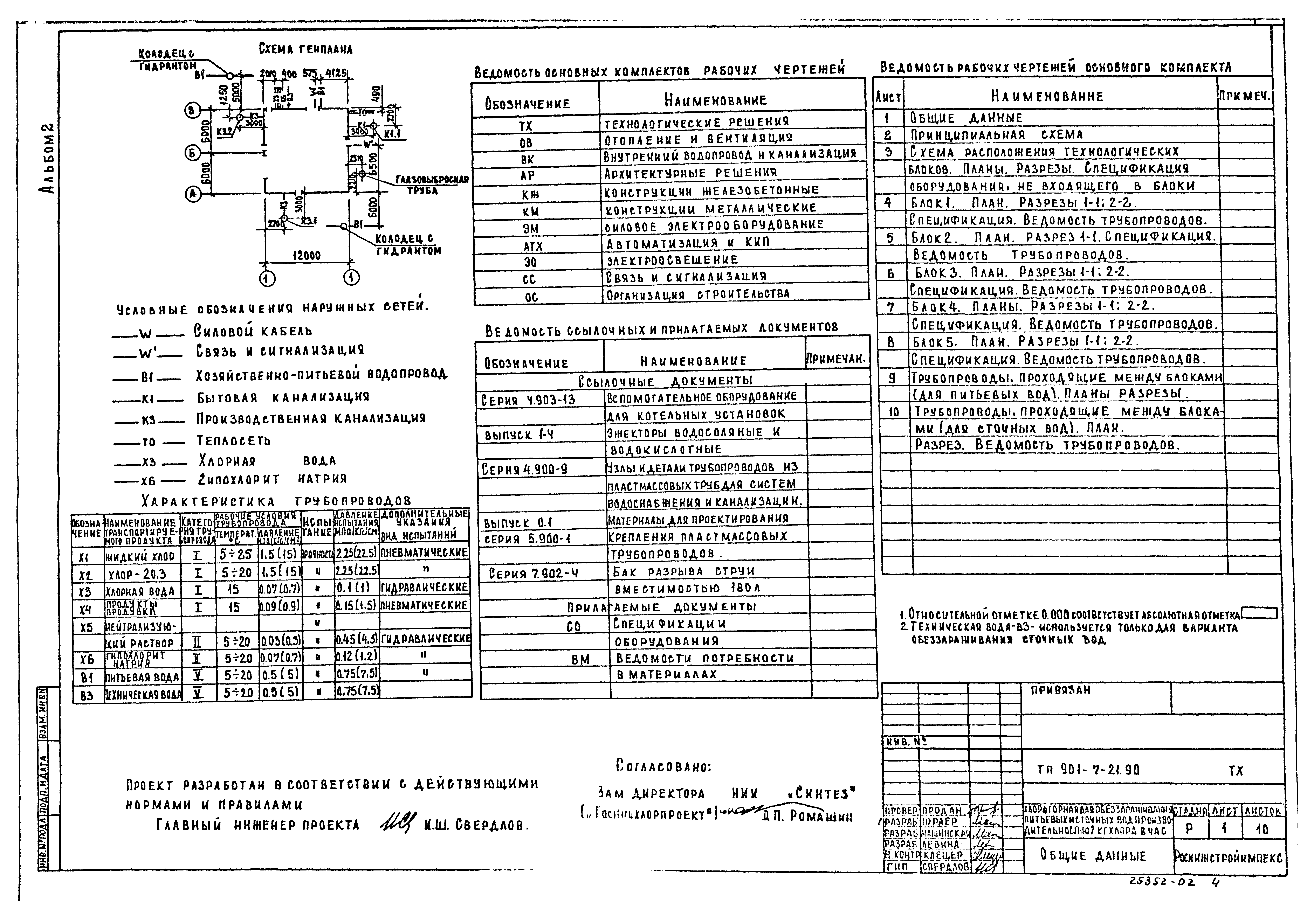 Схема tx 21s1tcc