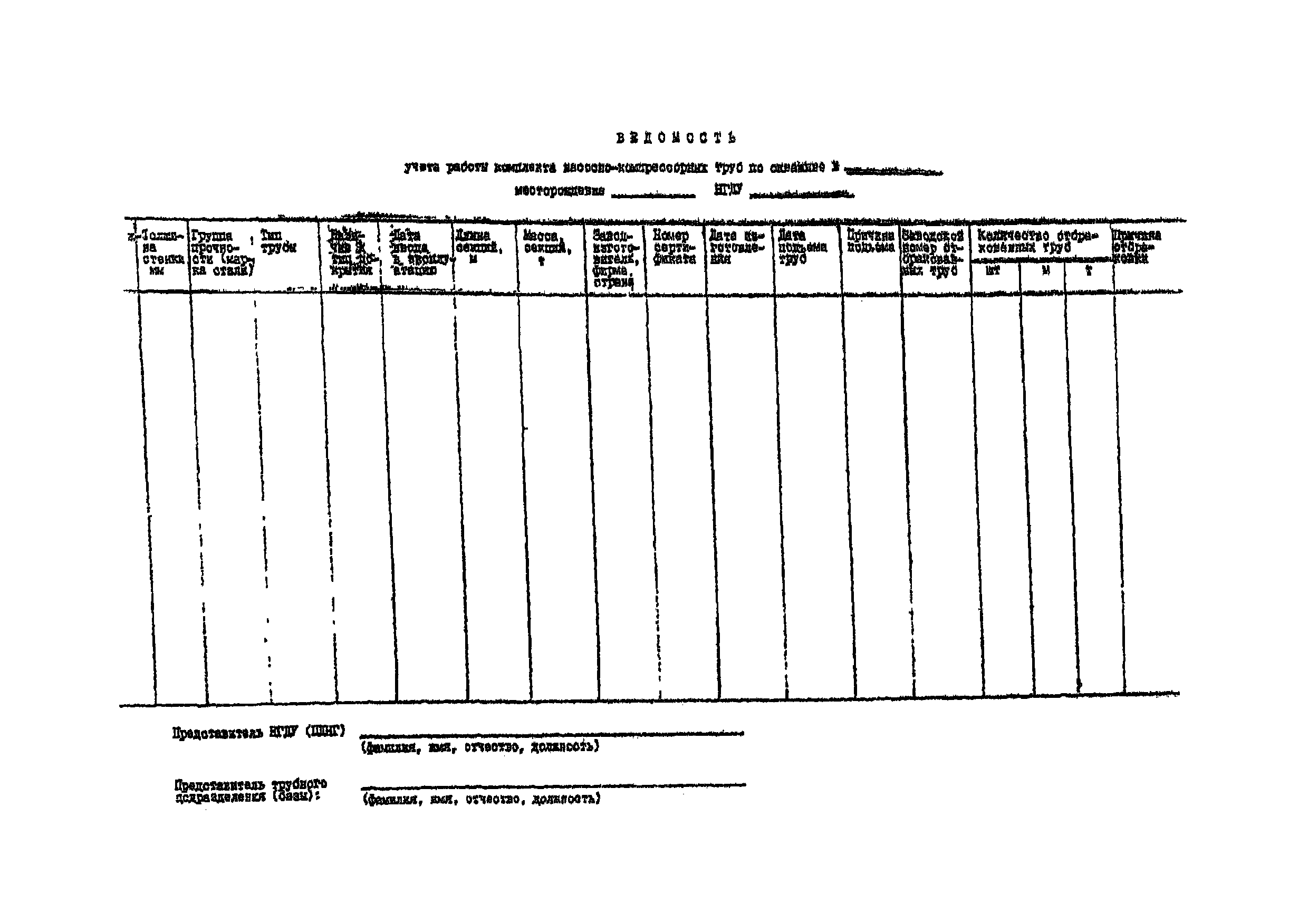 РД 39-136-95