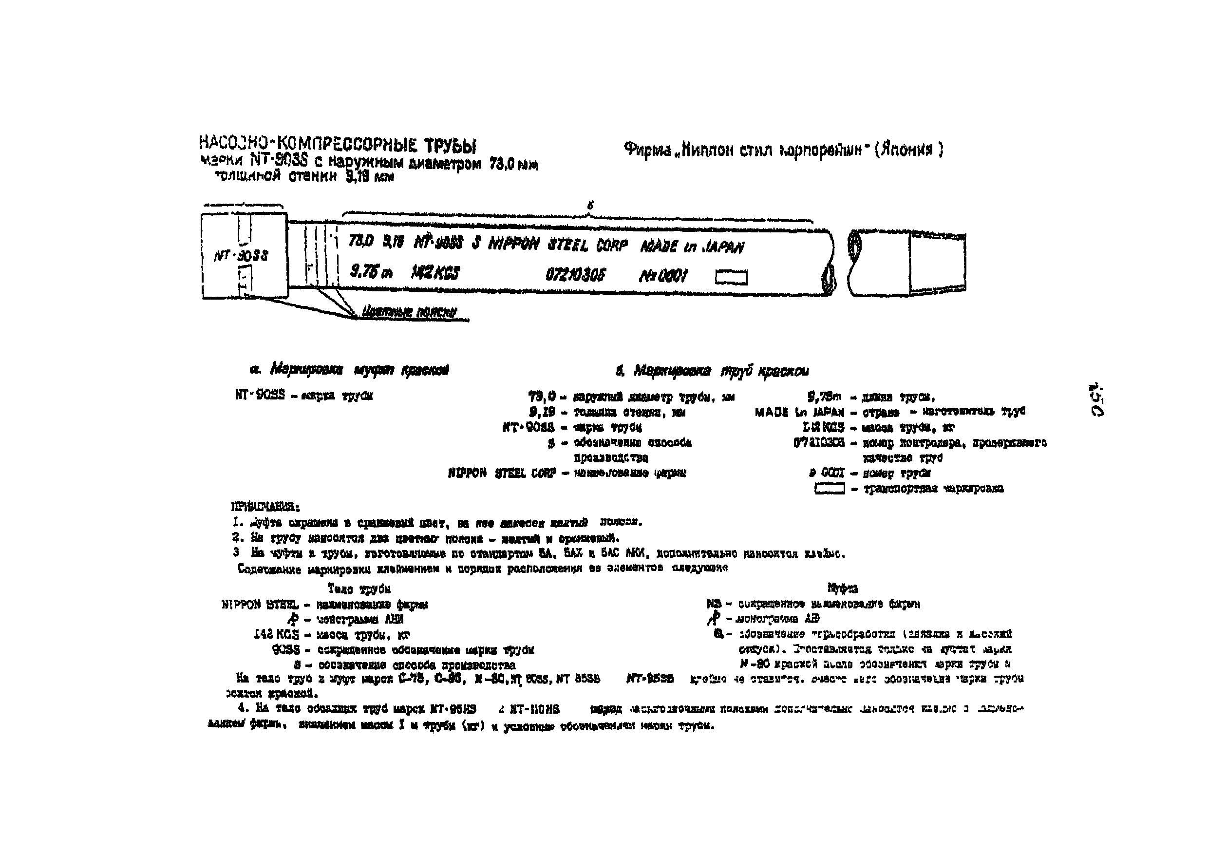 РД 39-136-95