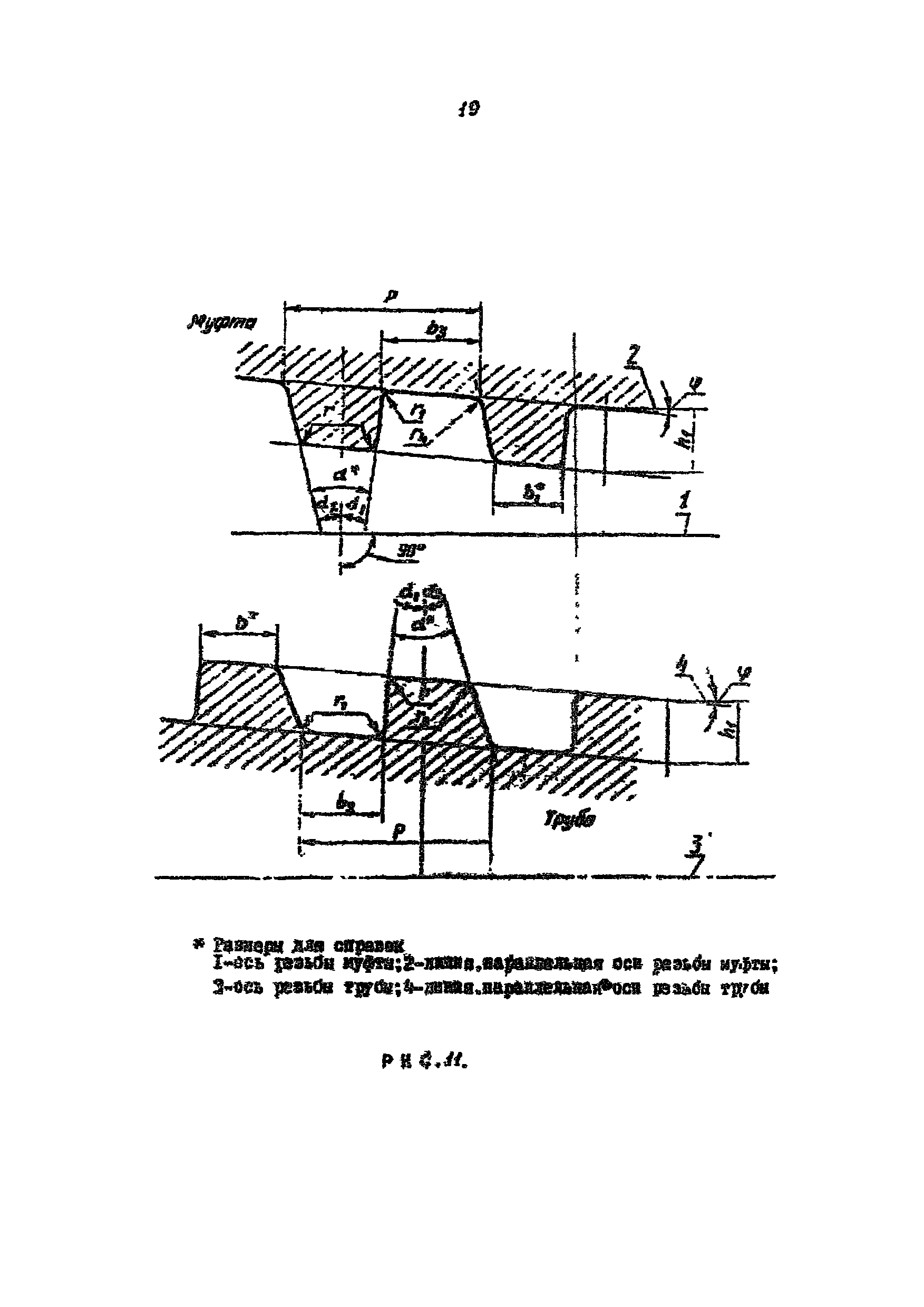 РД 39-136-95