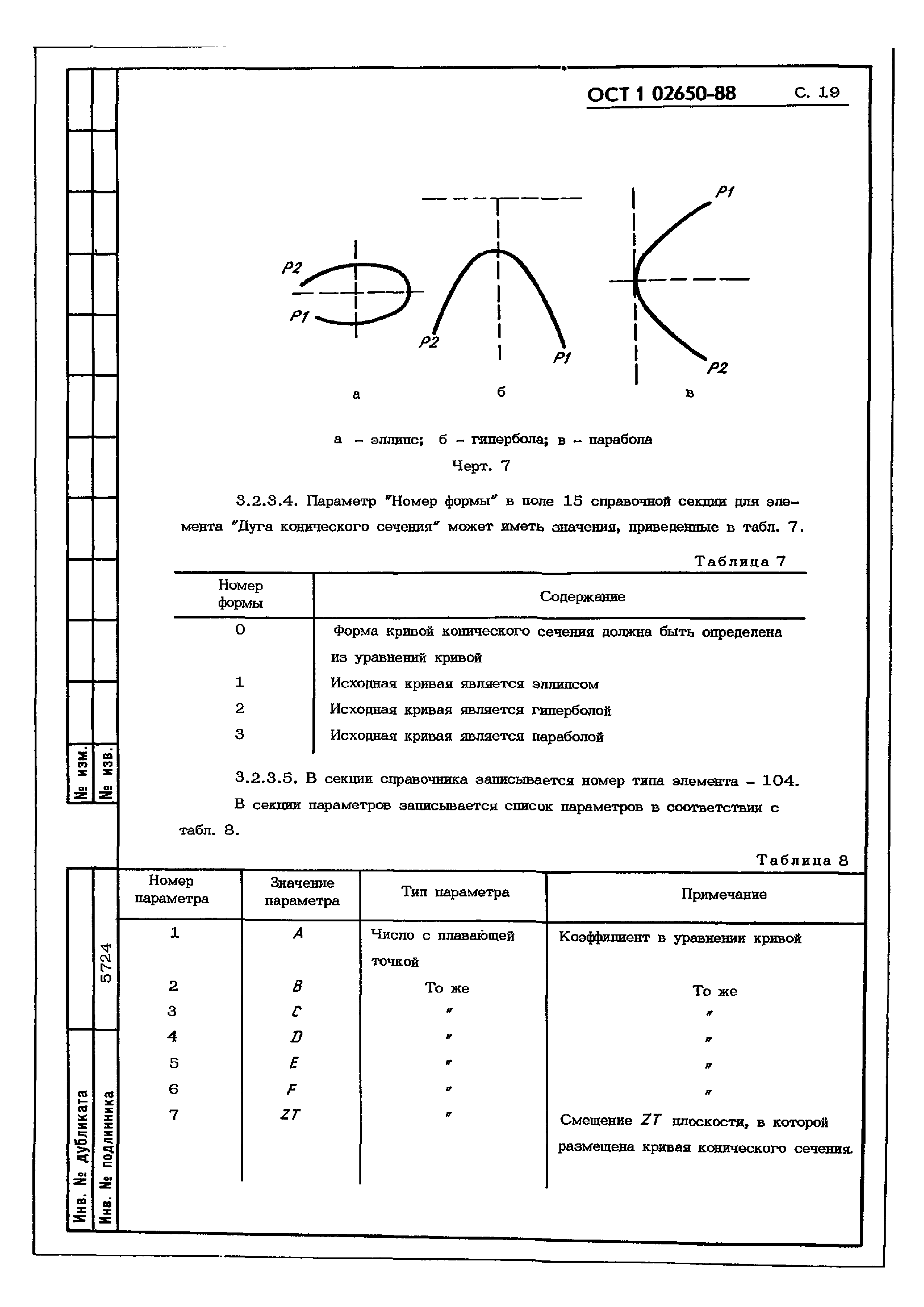 ОСТ 1 02650-88