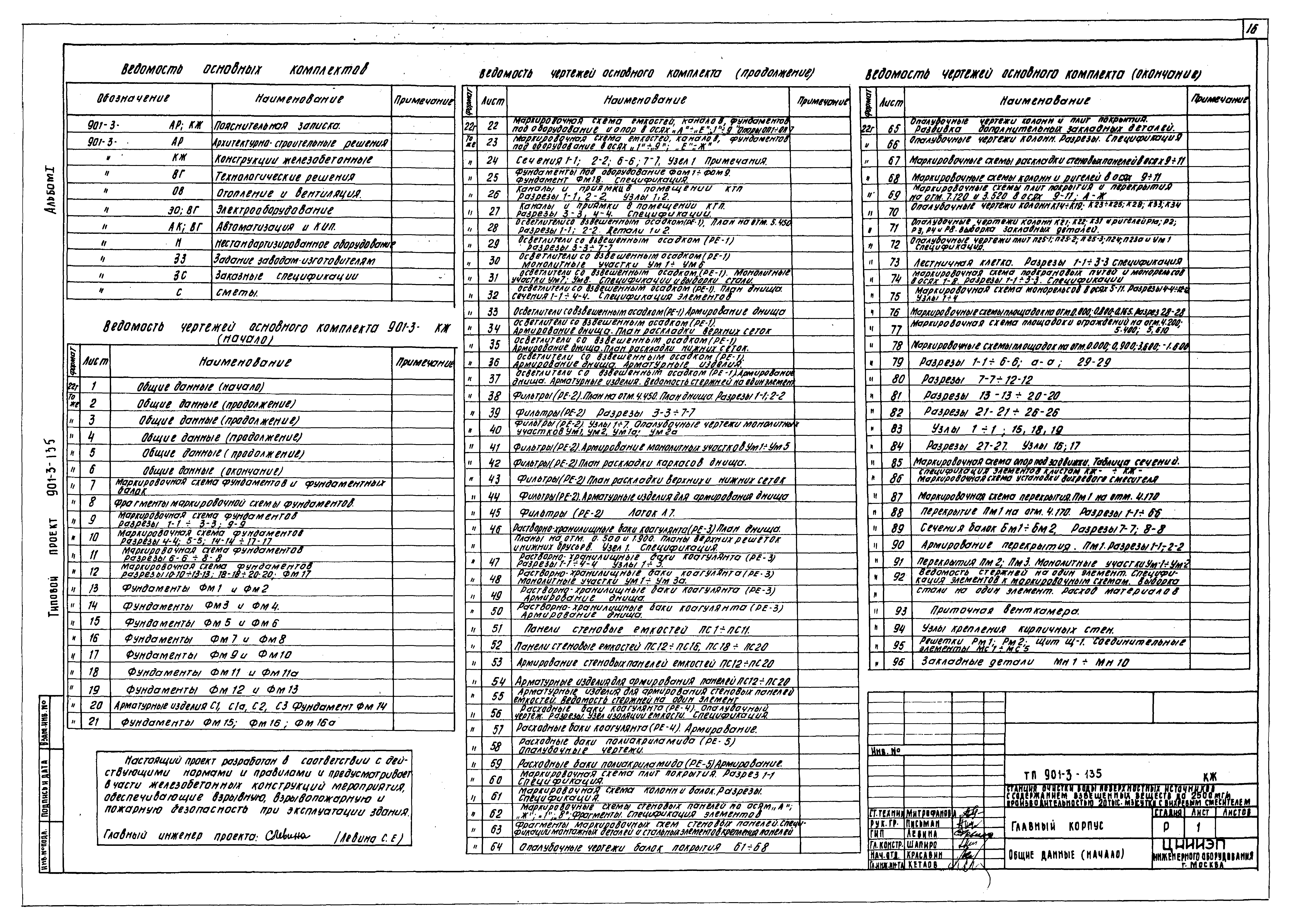 Типовой проект 901-3-135