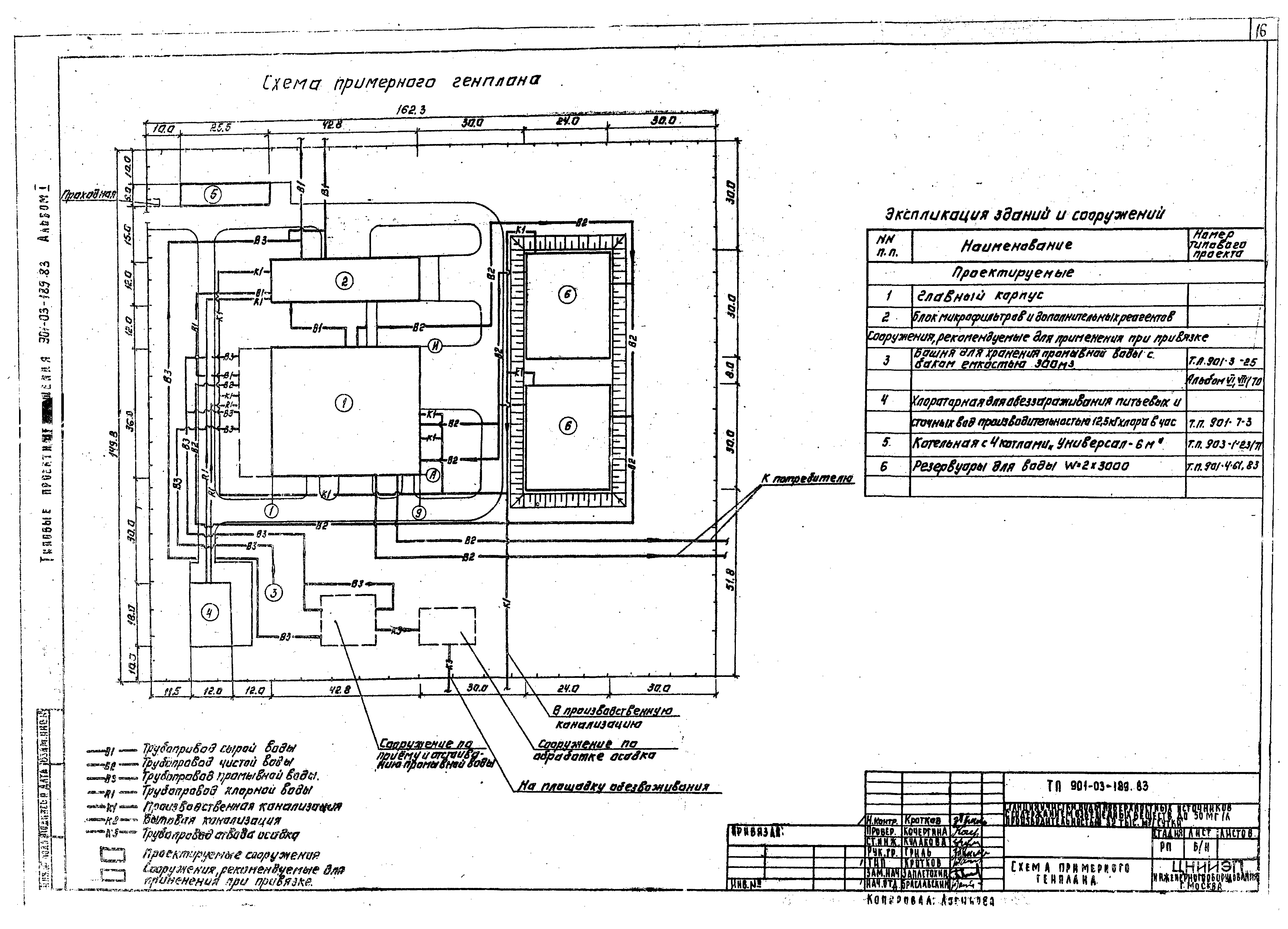 Типовые проектные решения 901-03-189.83