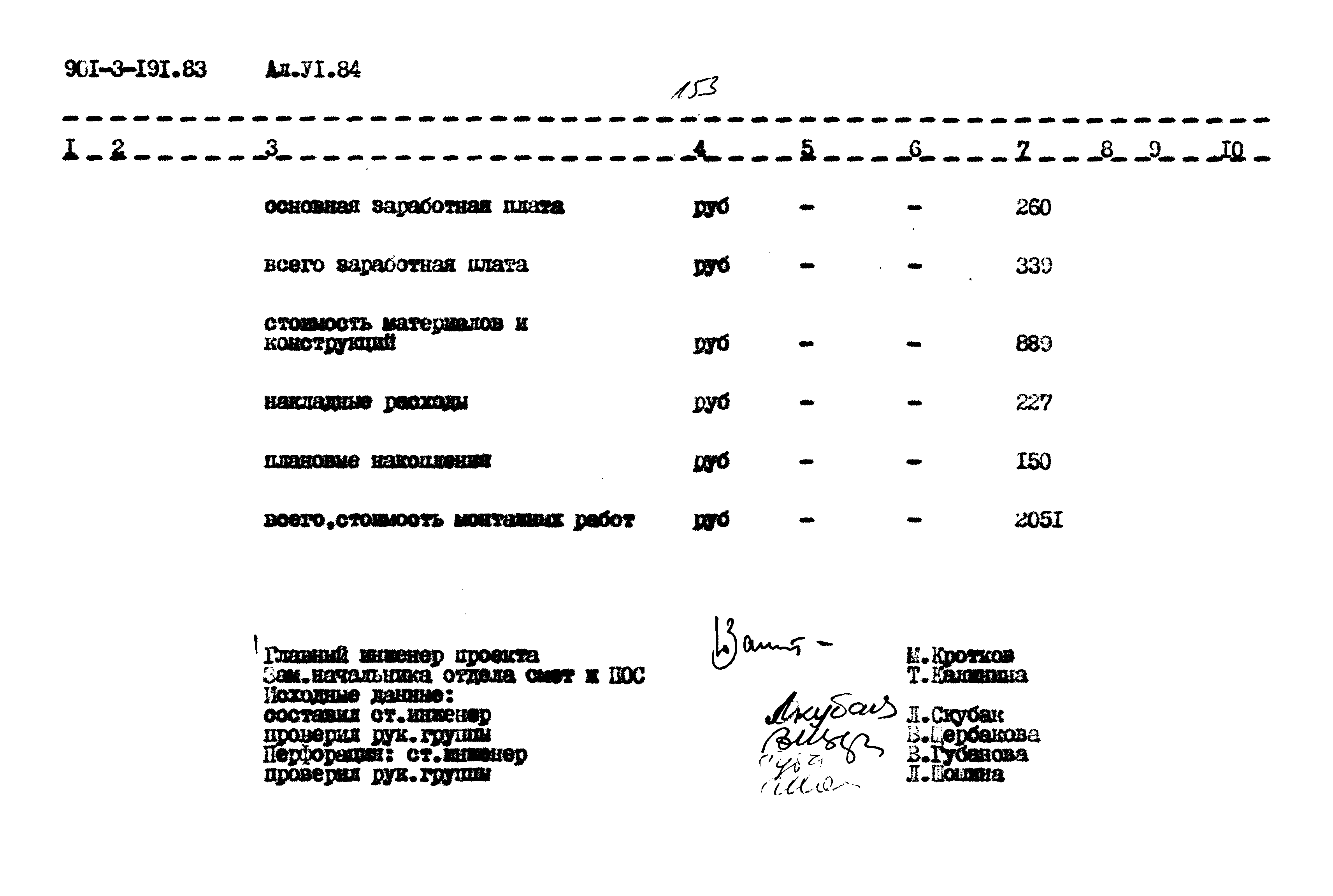 Типовой проект 901-3-191.83