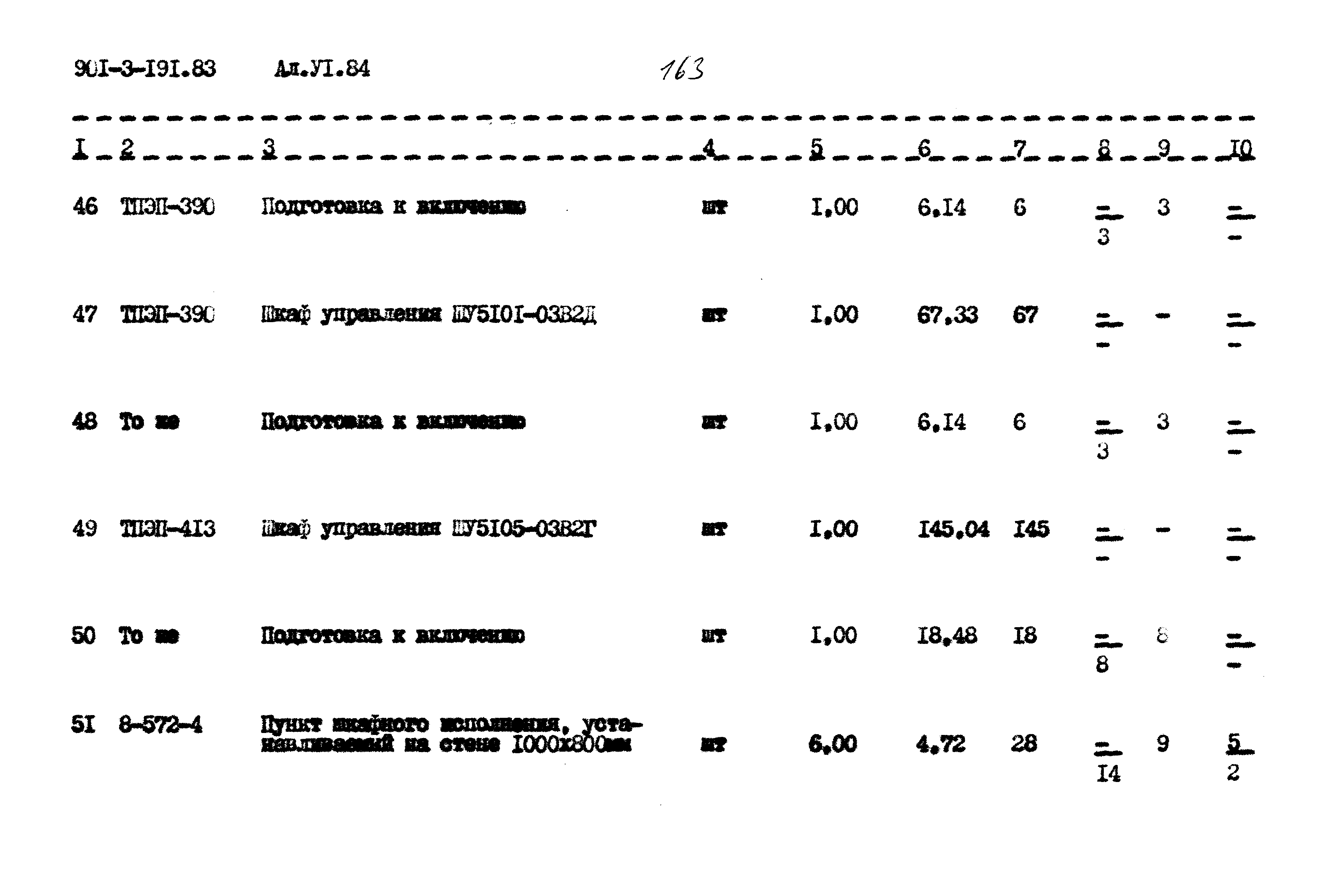 Типовой проект 901-3-191.83