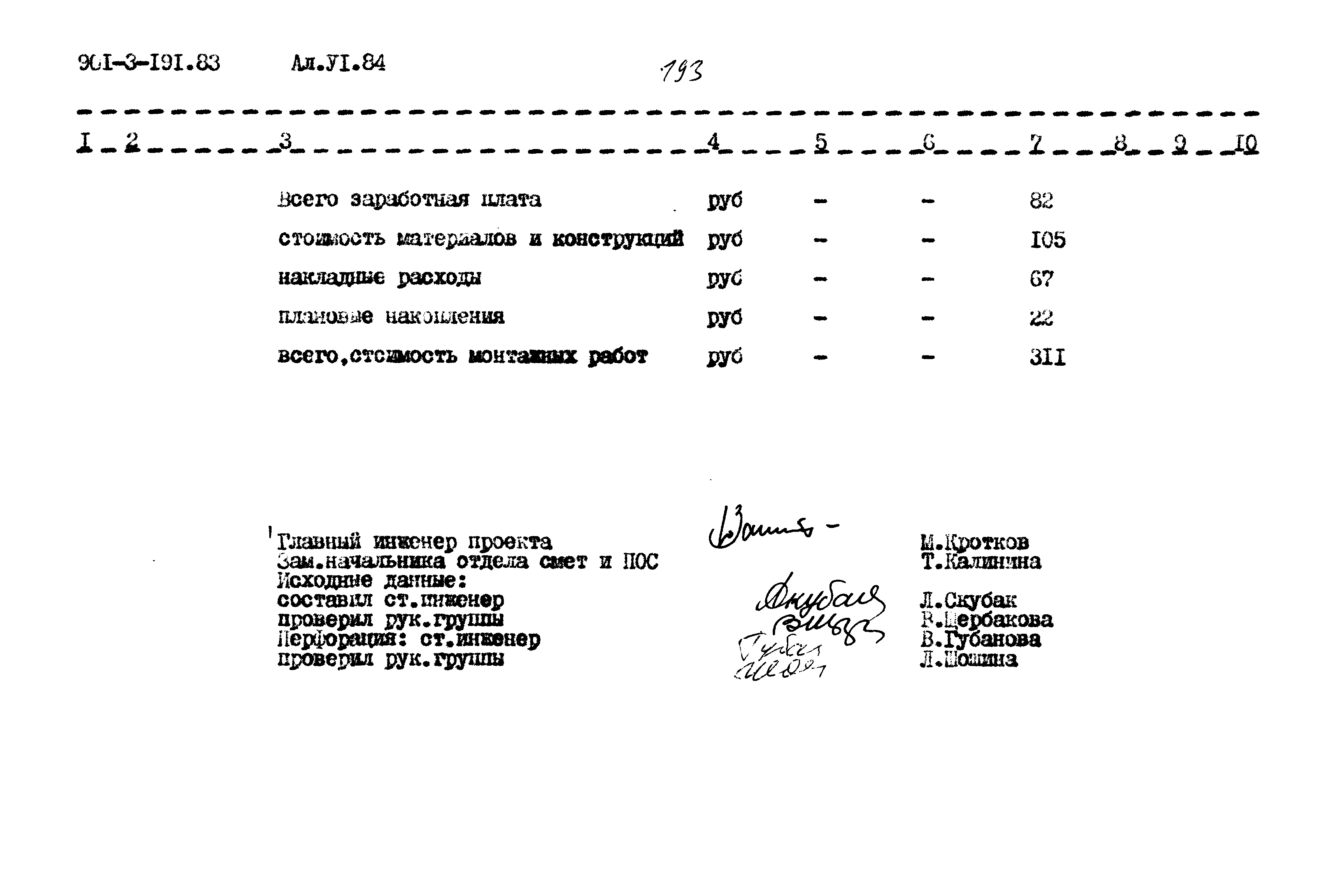 Типовой проект 901-3-191.83