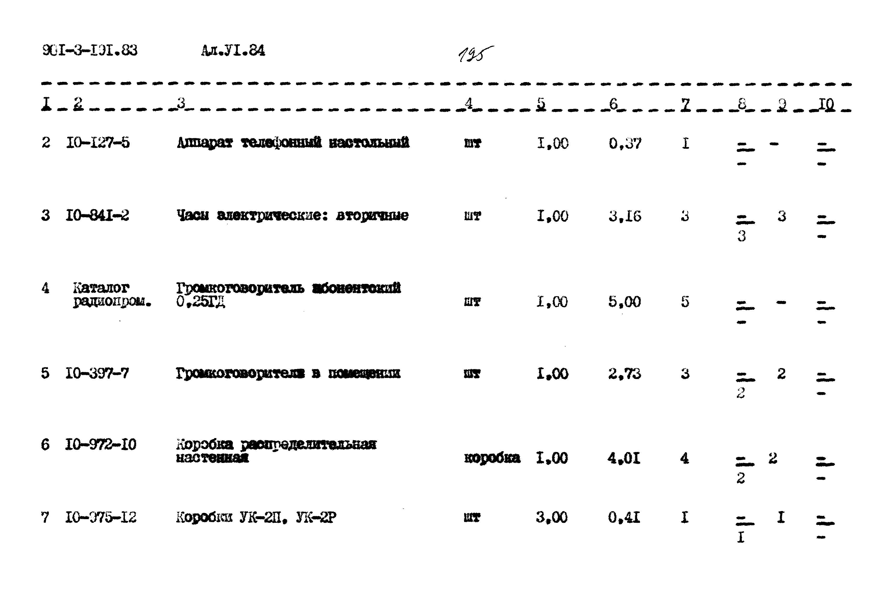 Типовой проект 901-3-191.83