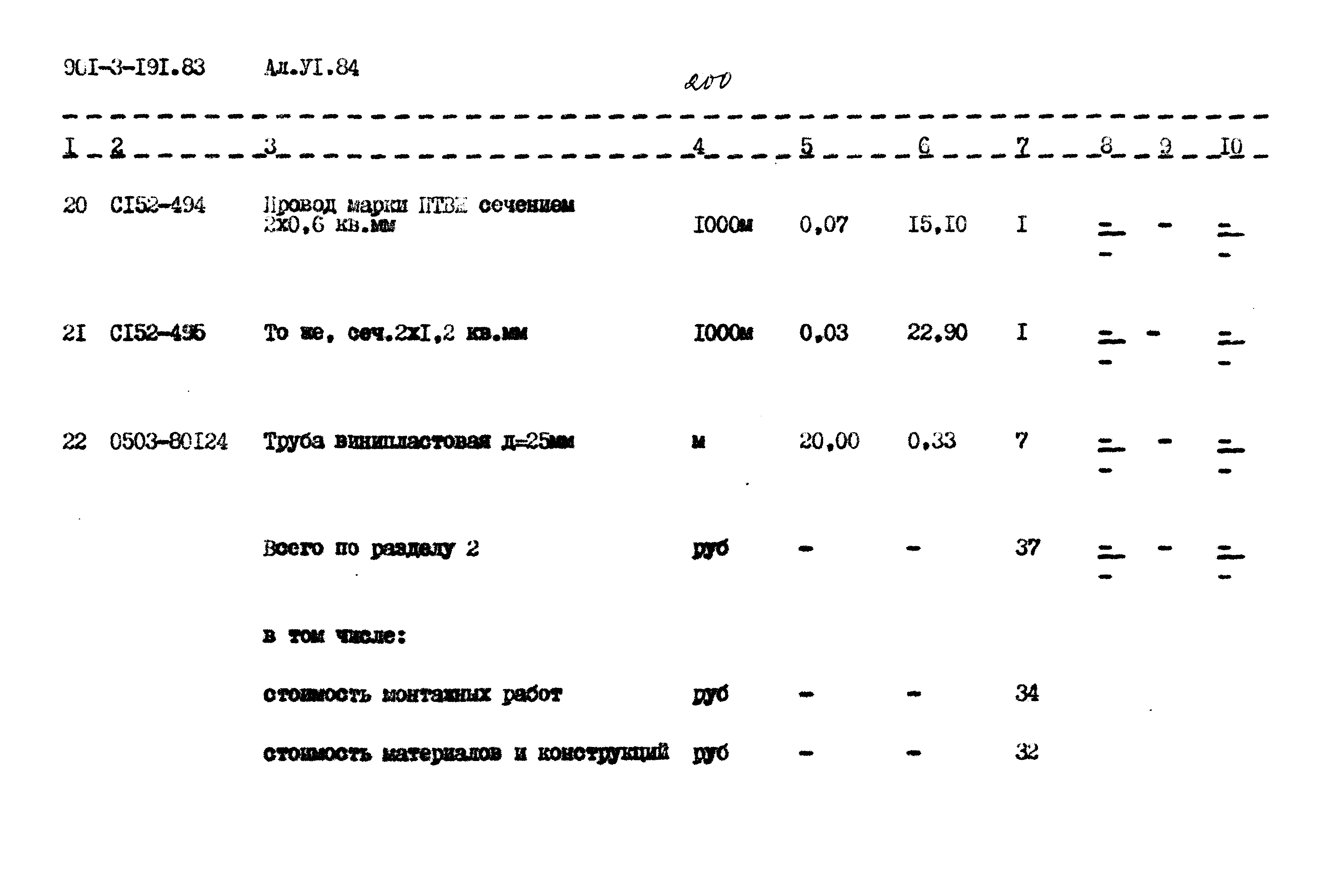 Типовой проект 901-3-191.83