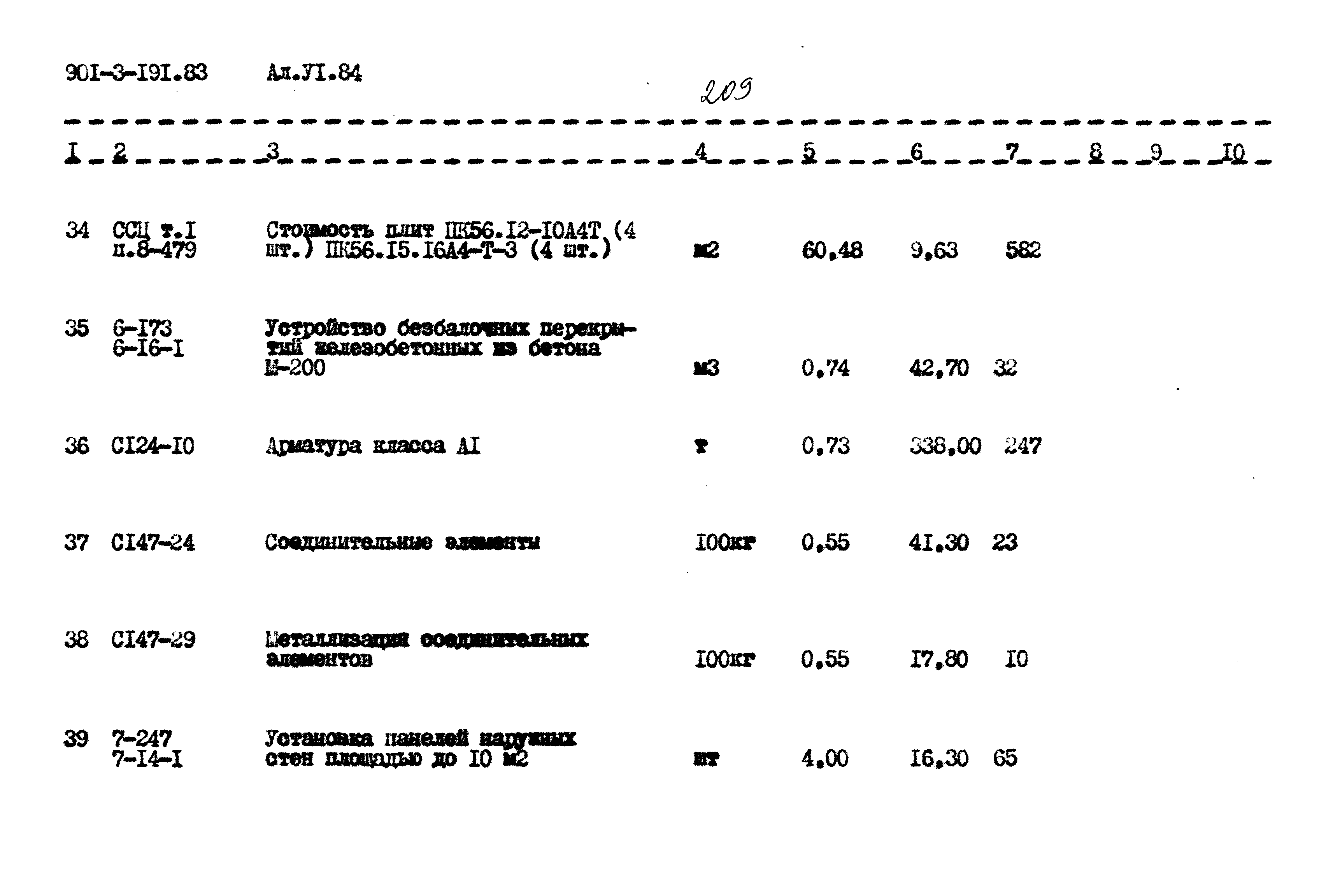 Типовой проект 901-3-191.83