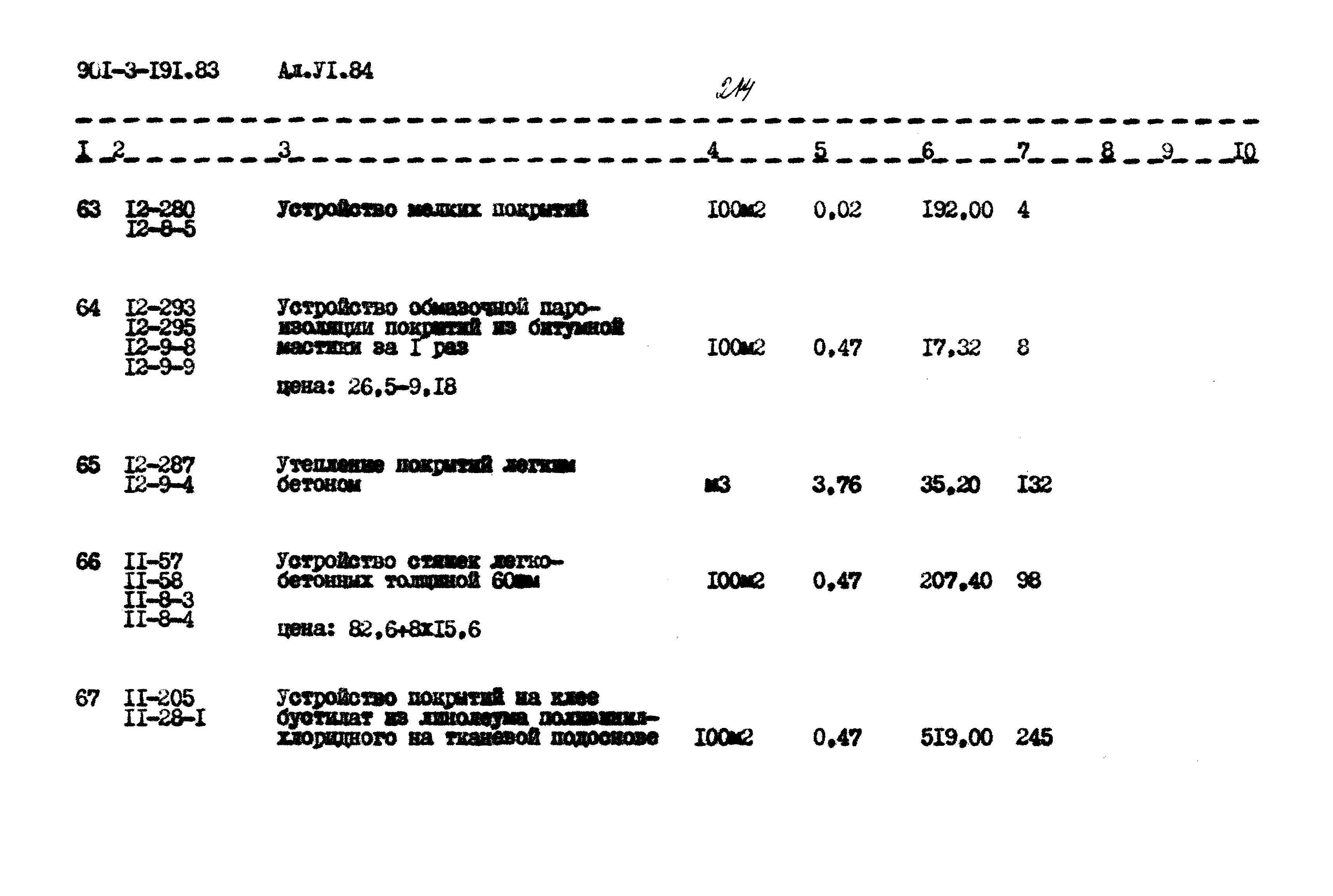 Типовой проект 901-3-191.83