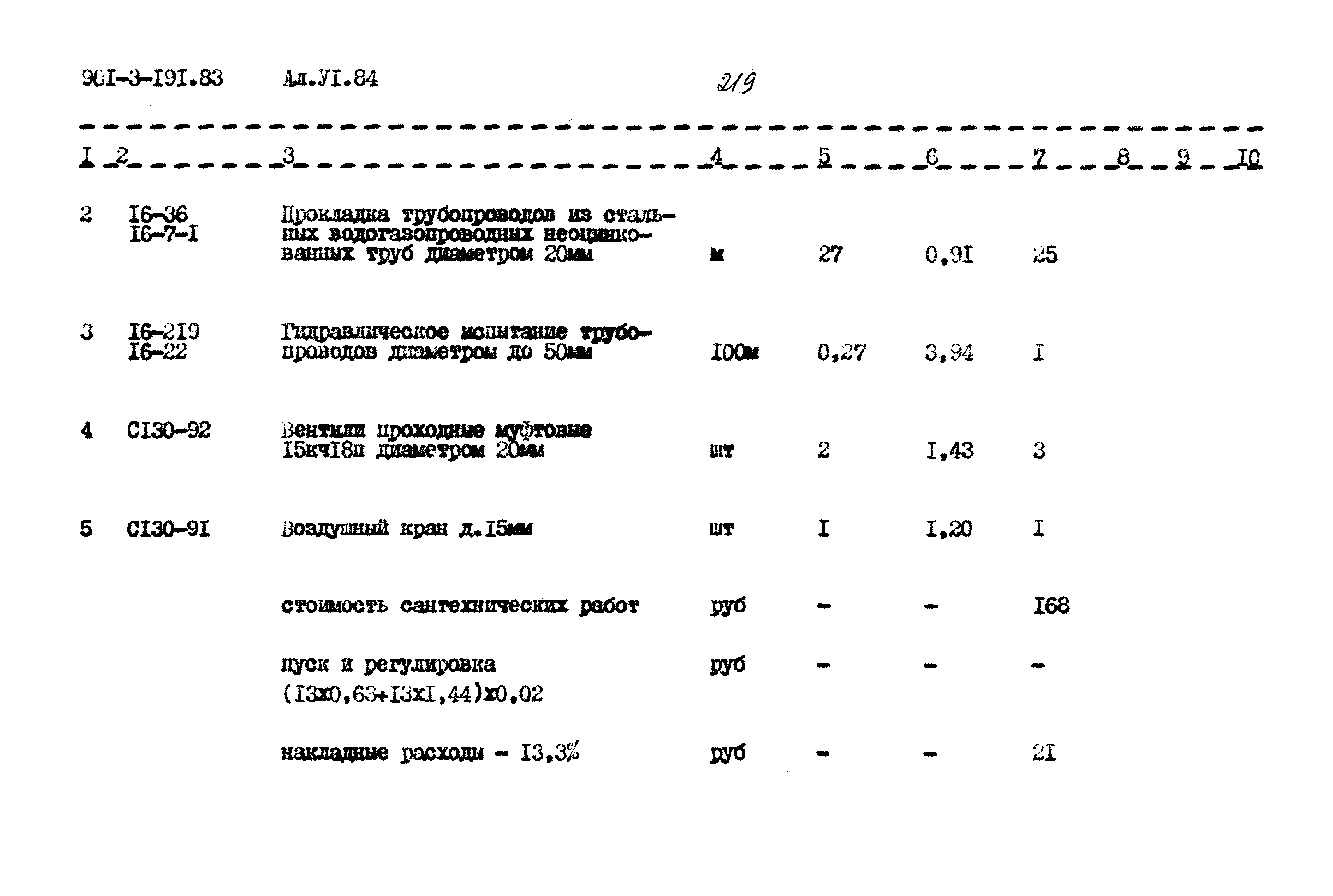 Типовой проект 901-3-191.83