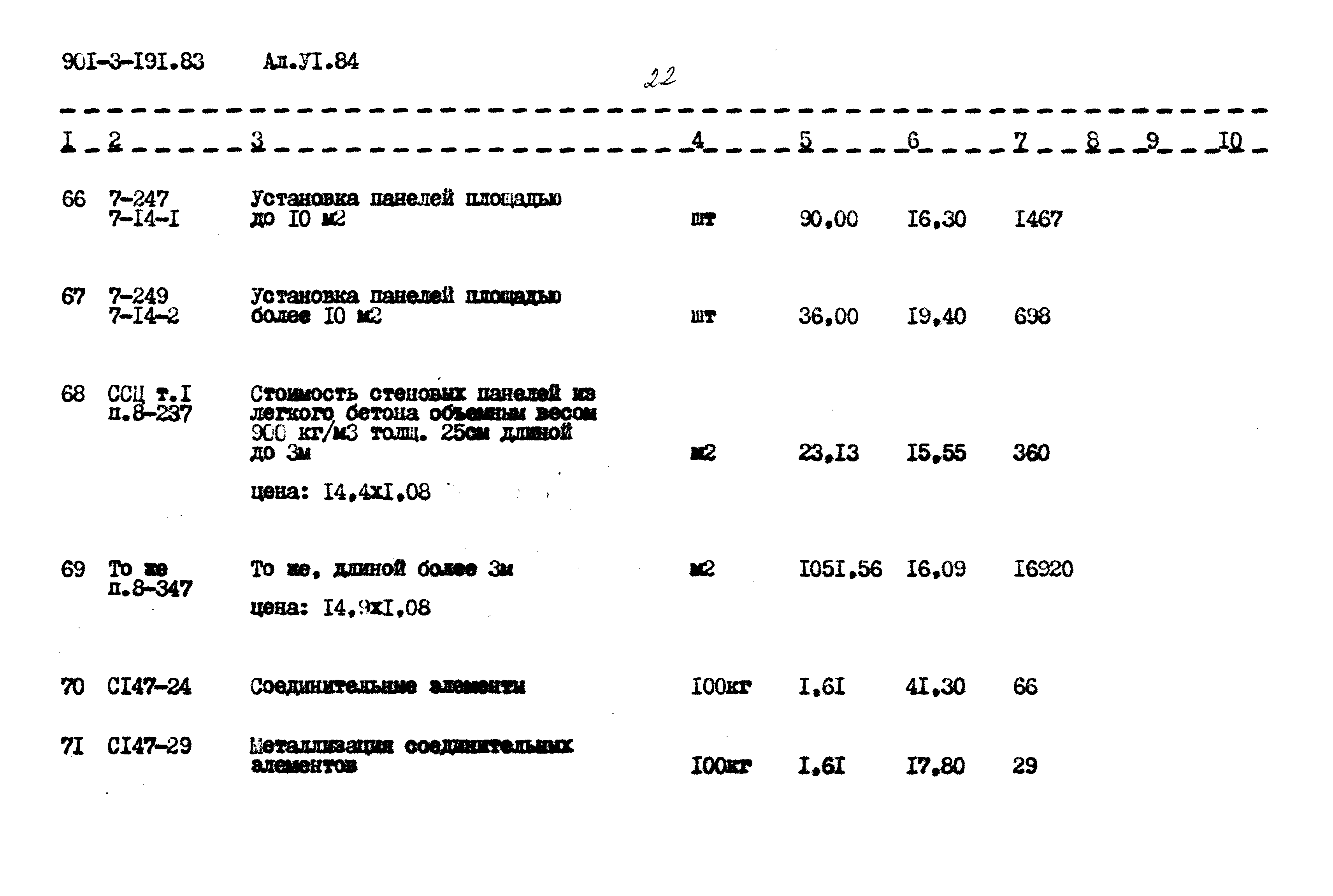 Типовой проект 901-3-191.83