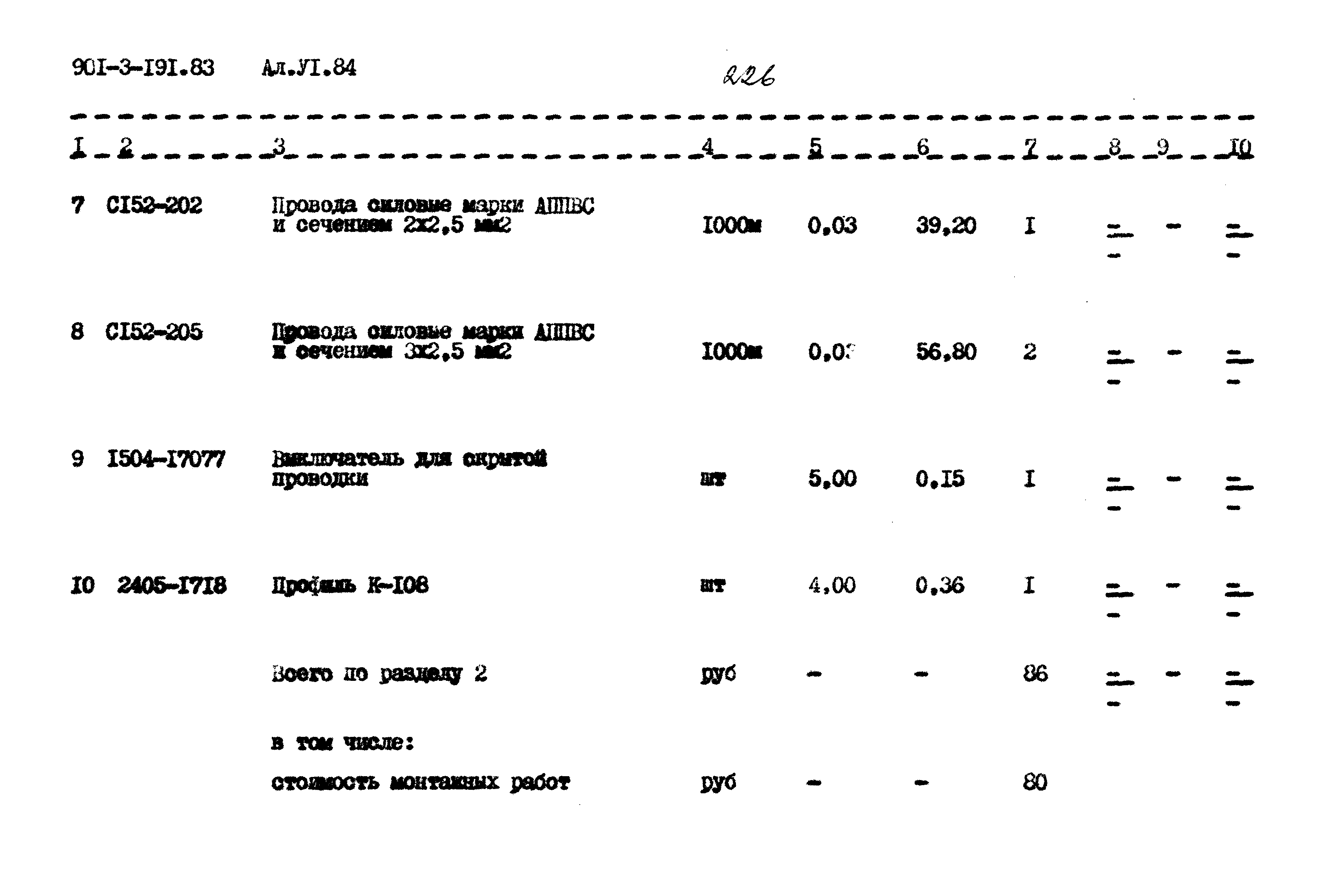 Типовой проект 901-3-191.83