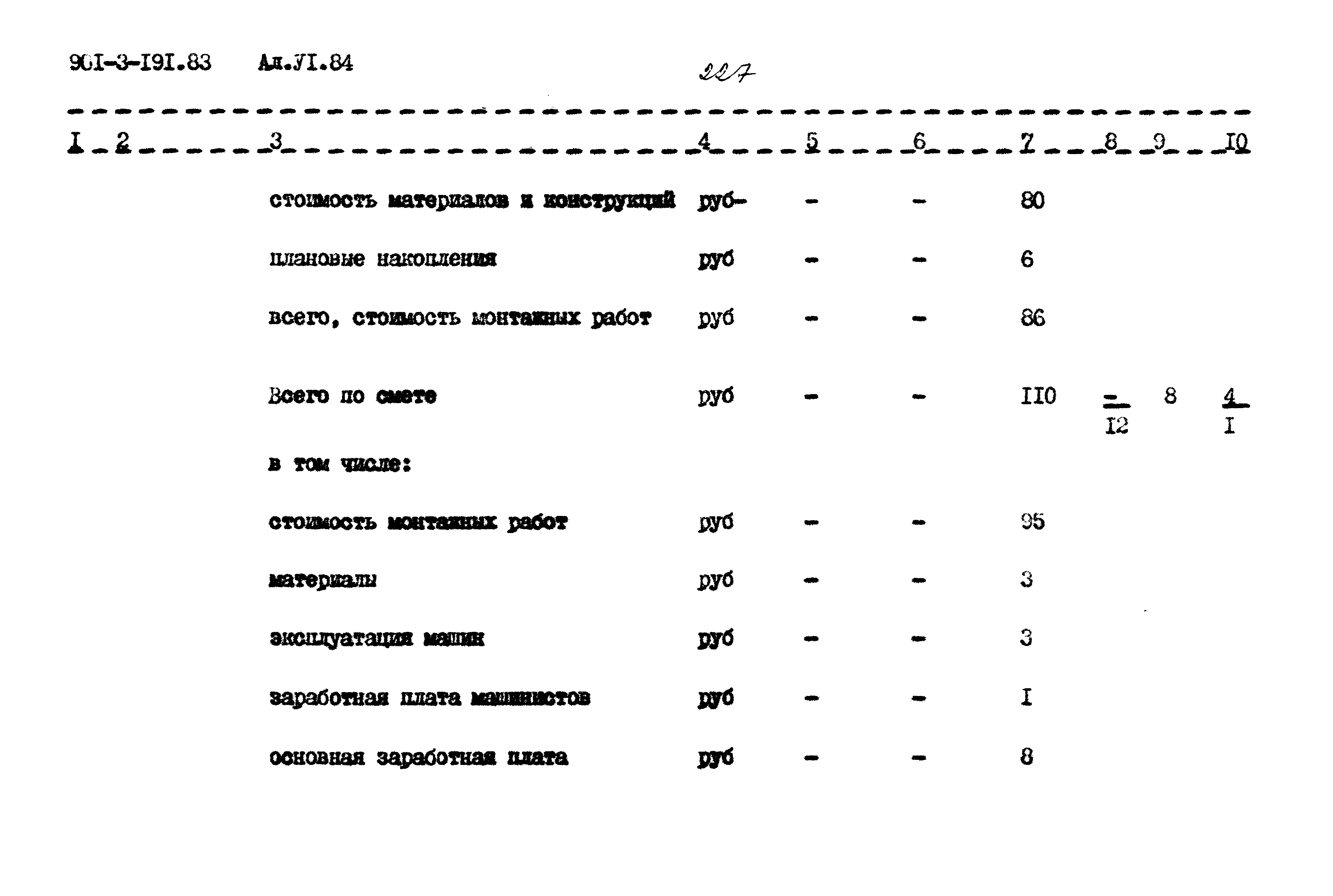 Типовой проект 901-3-191.83