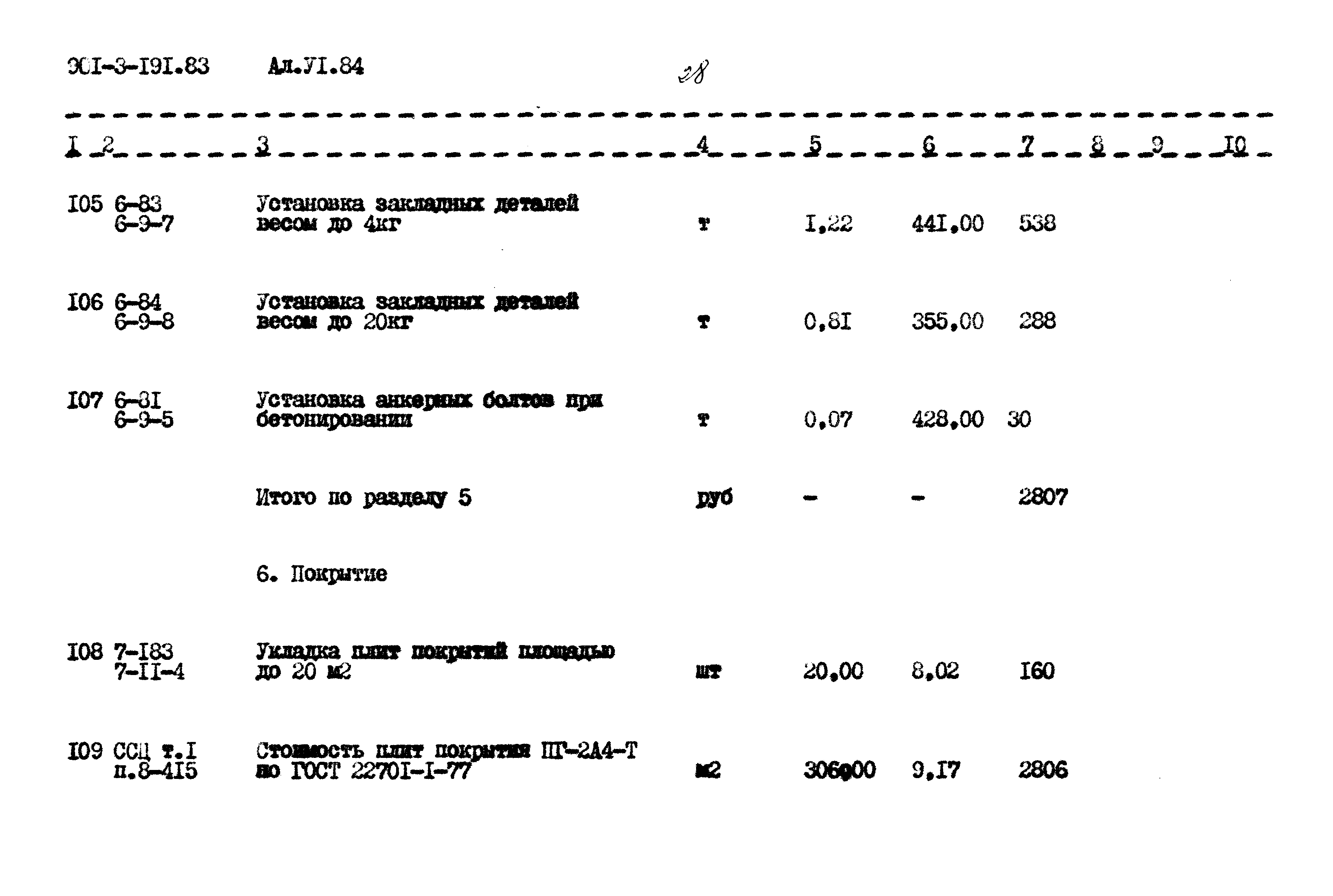 Типовой проект 901-3-191.83