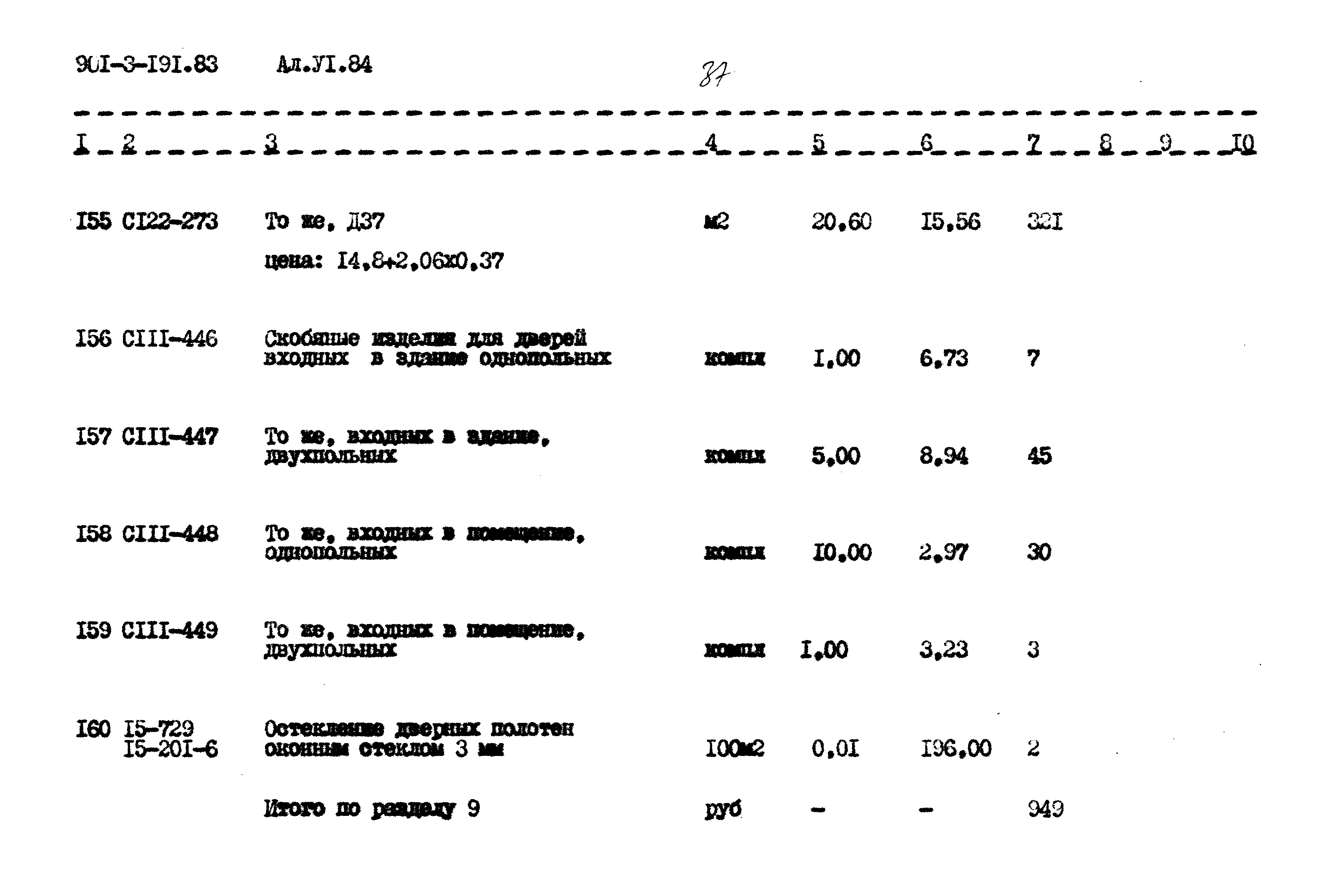 Типовой проект 901-3-191.83