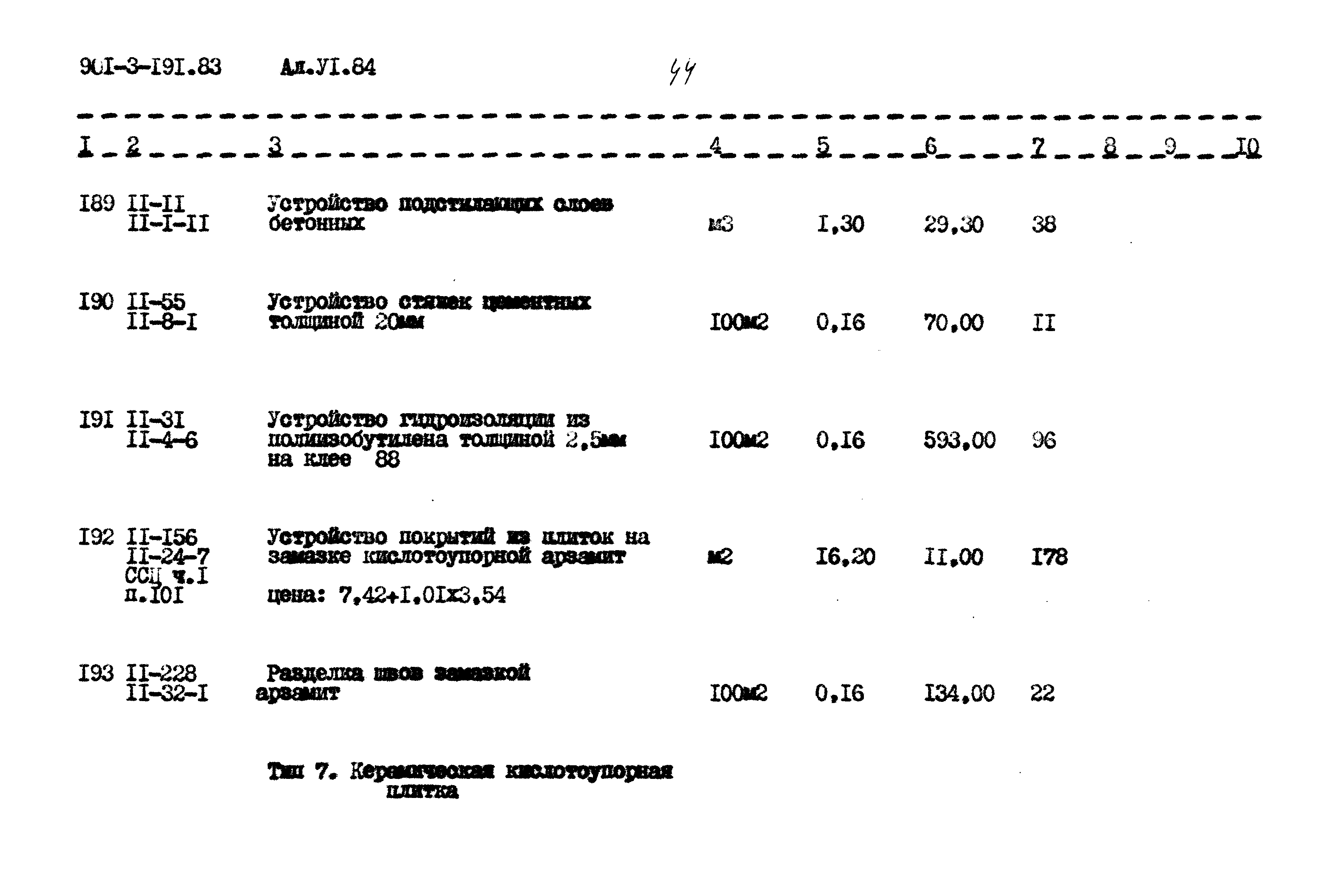 Типовой проект 901-3-191.83