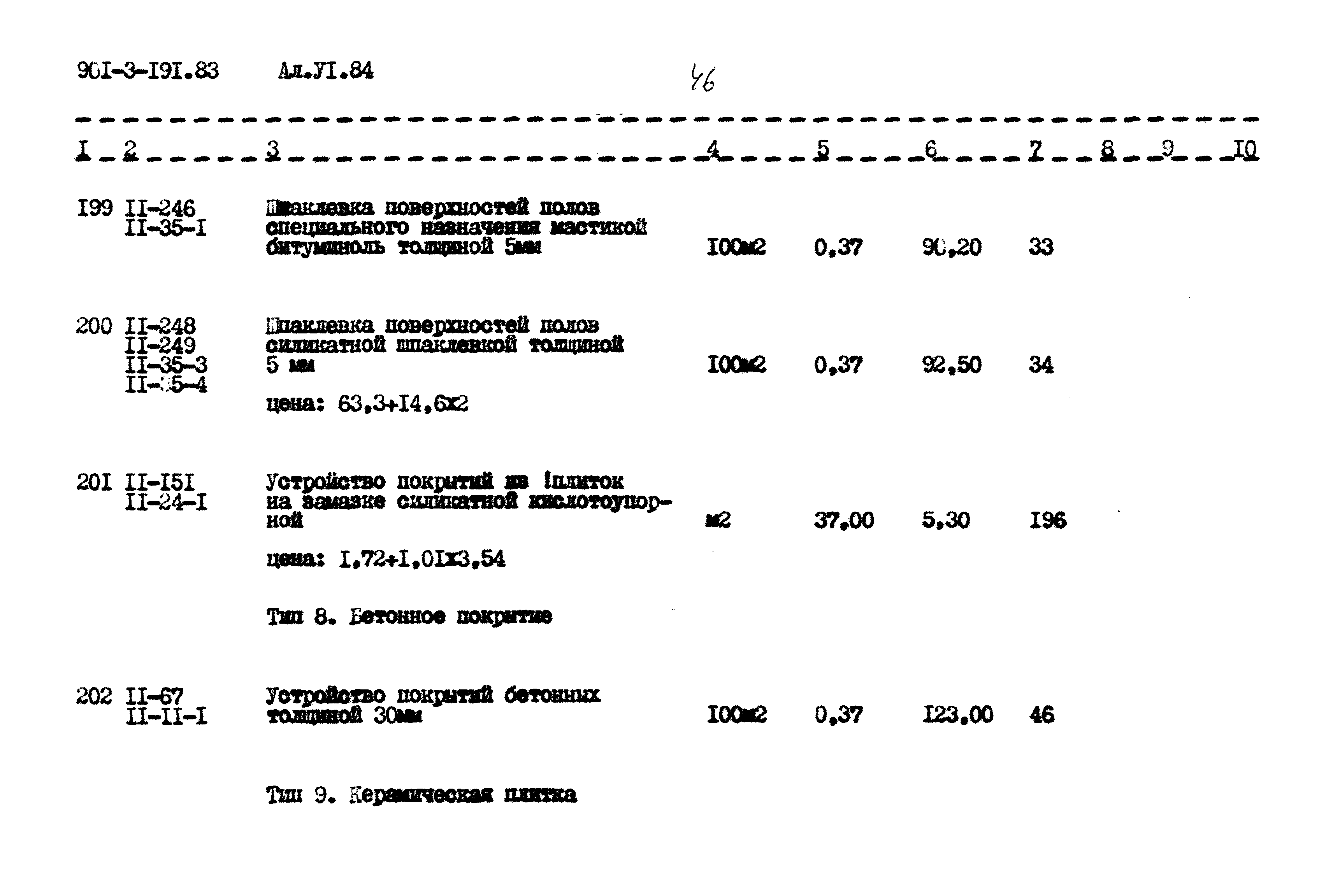 Типовой проект 901-3-191.83