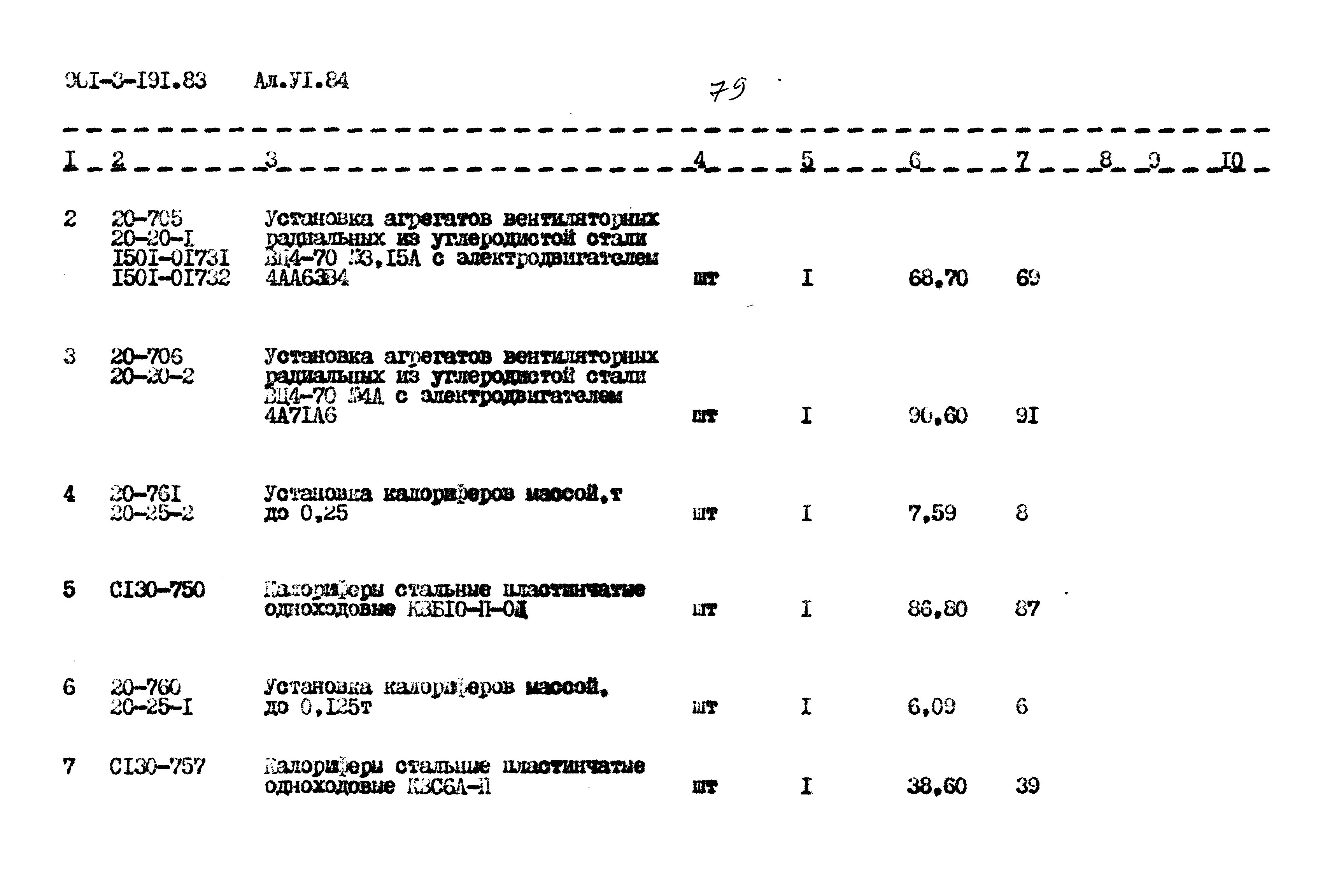 Типовой проект 901-3-191.83