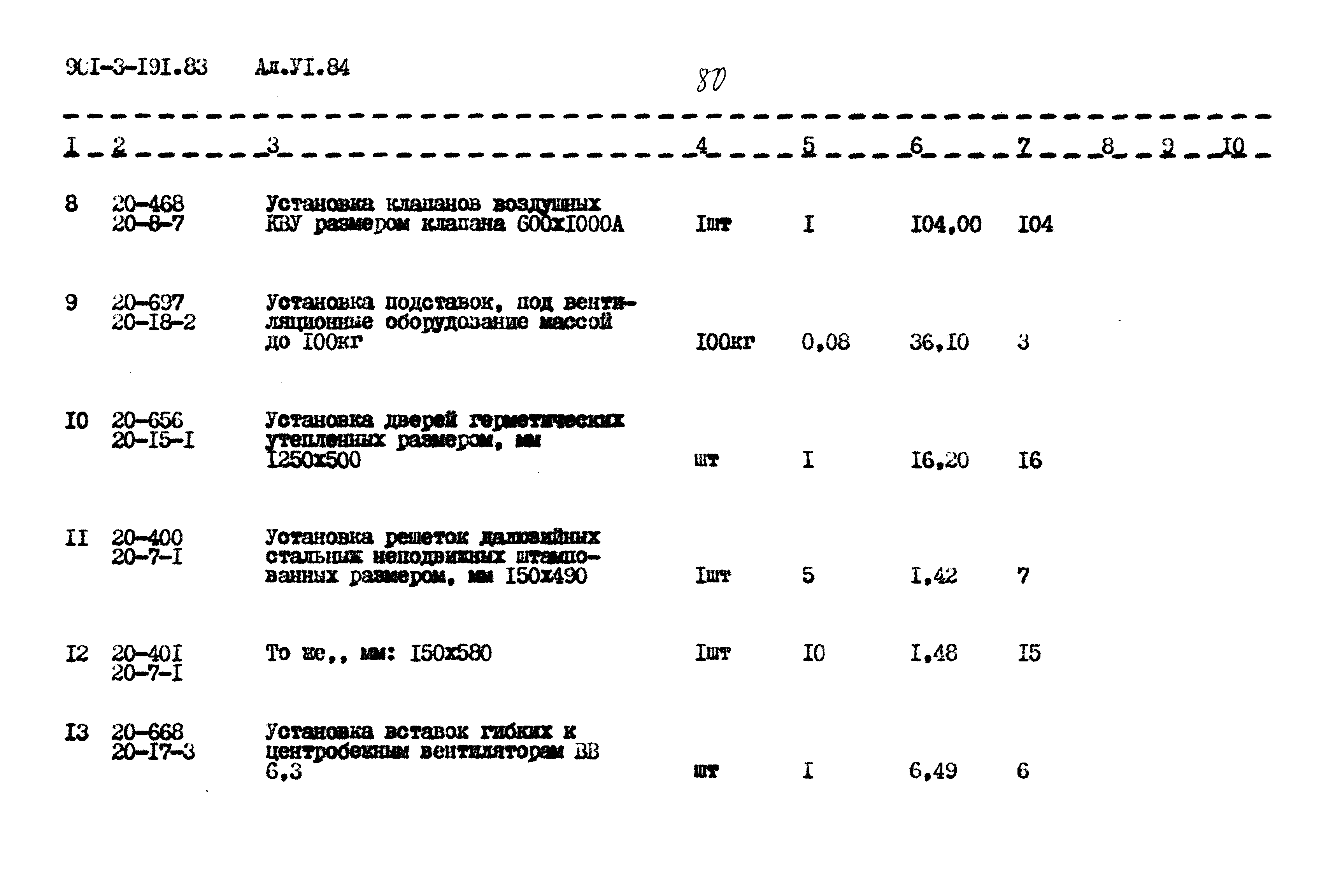 Типовой проект 901-3-191.83