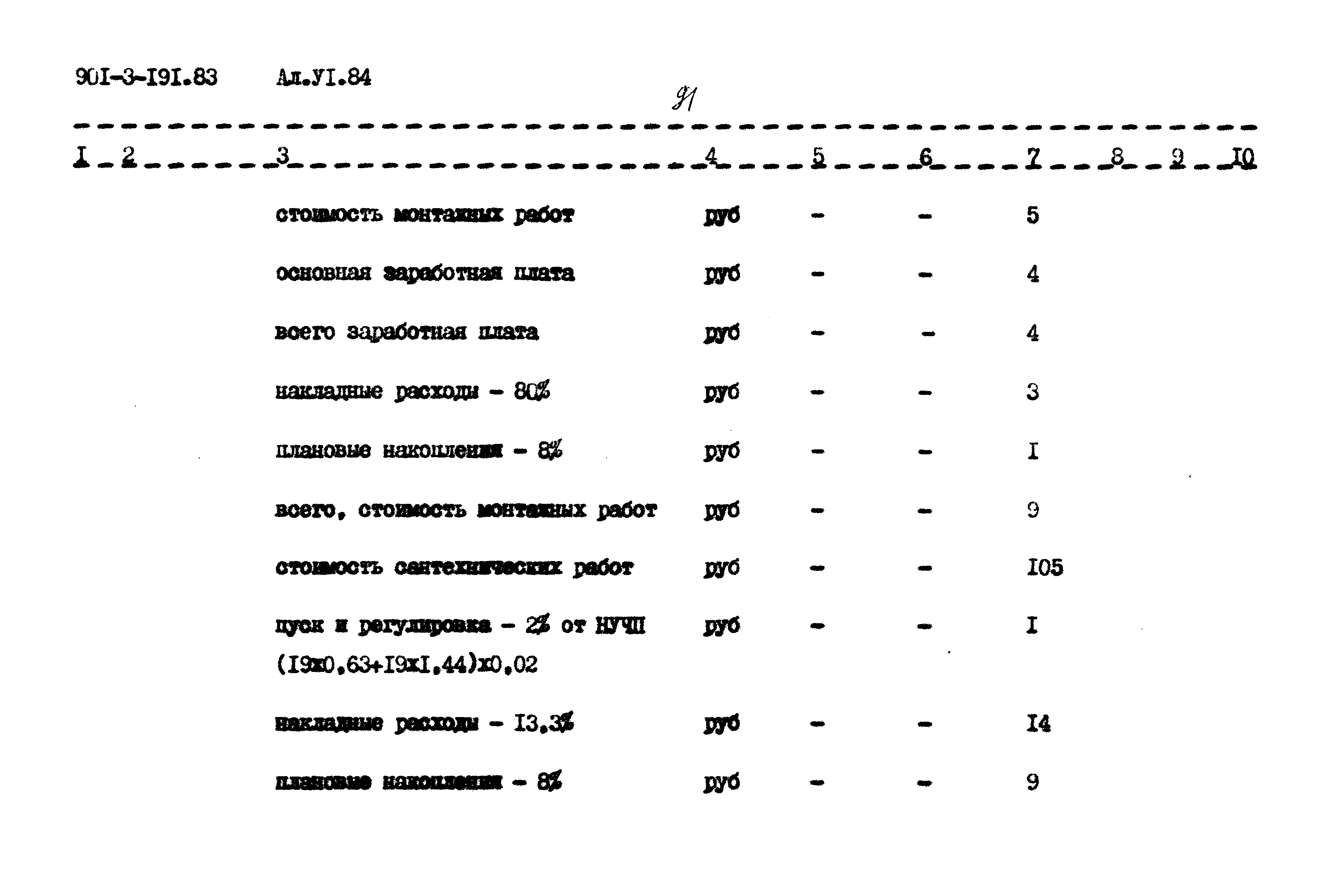 Типовой проект 901-3-191.83