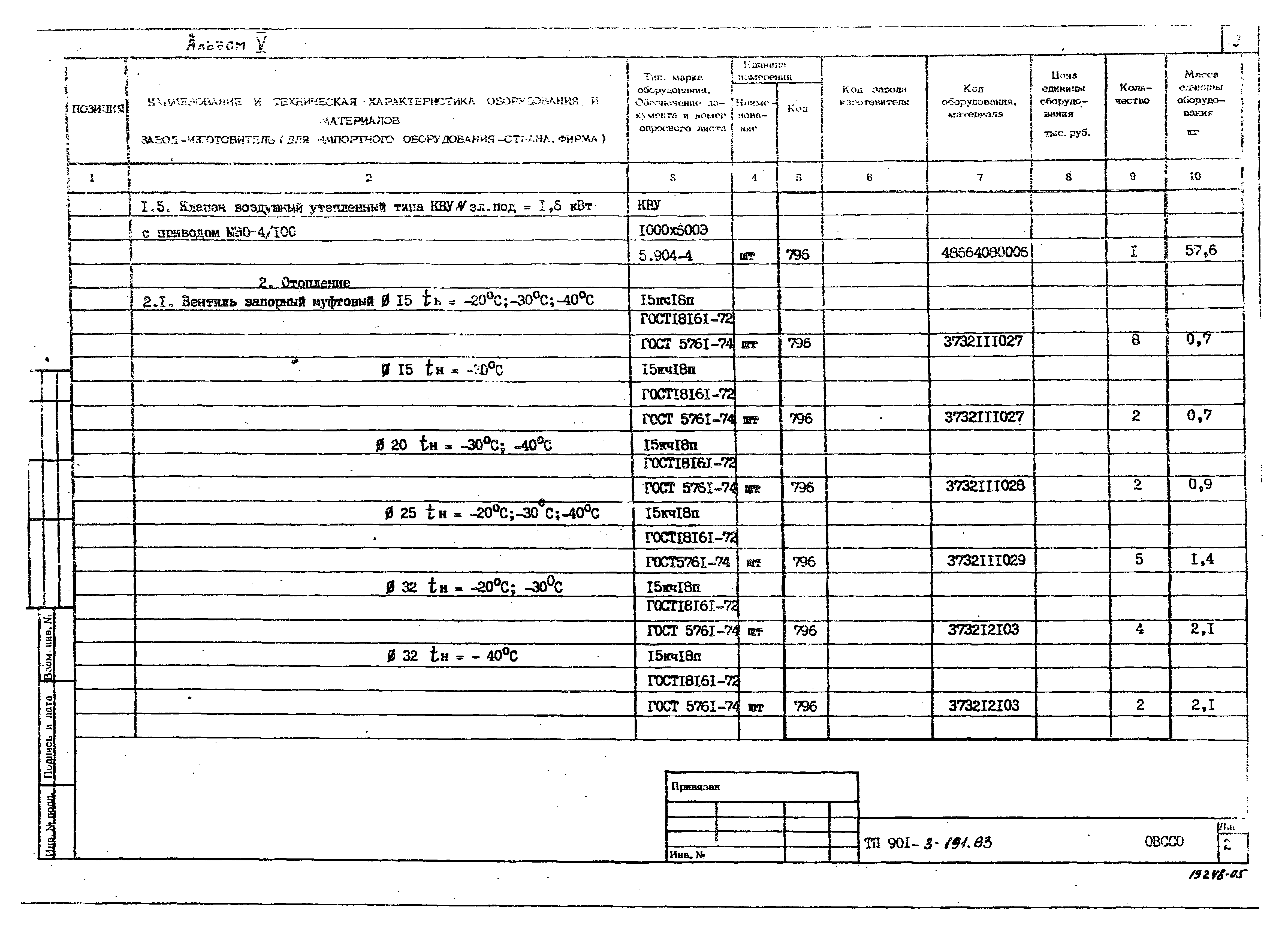 Типовой проект 901-3-191.83