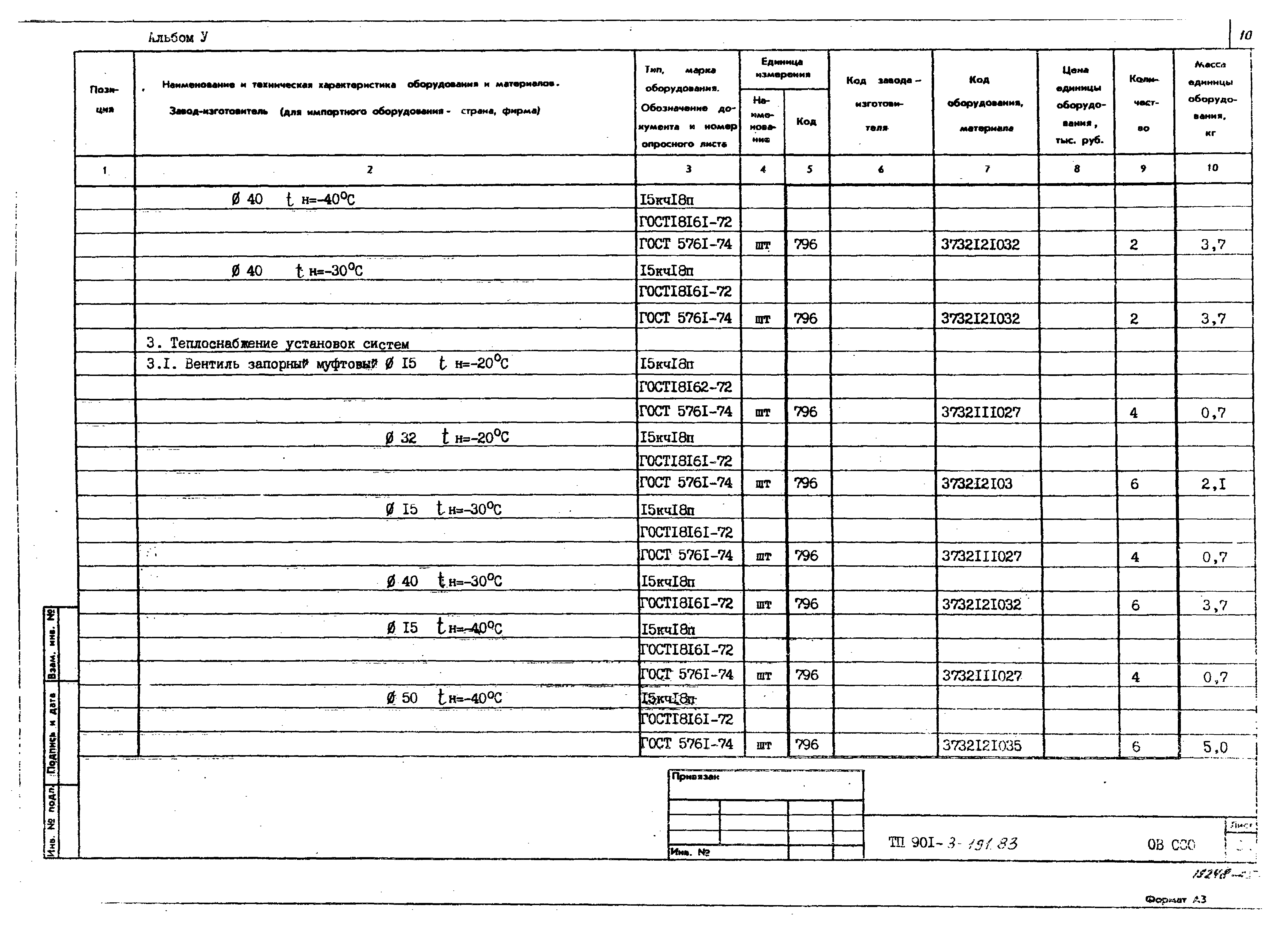 Типовой проект 901-3-191.83