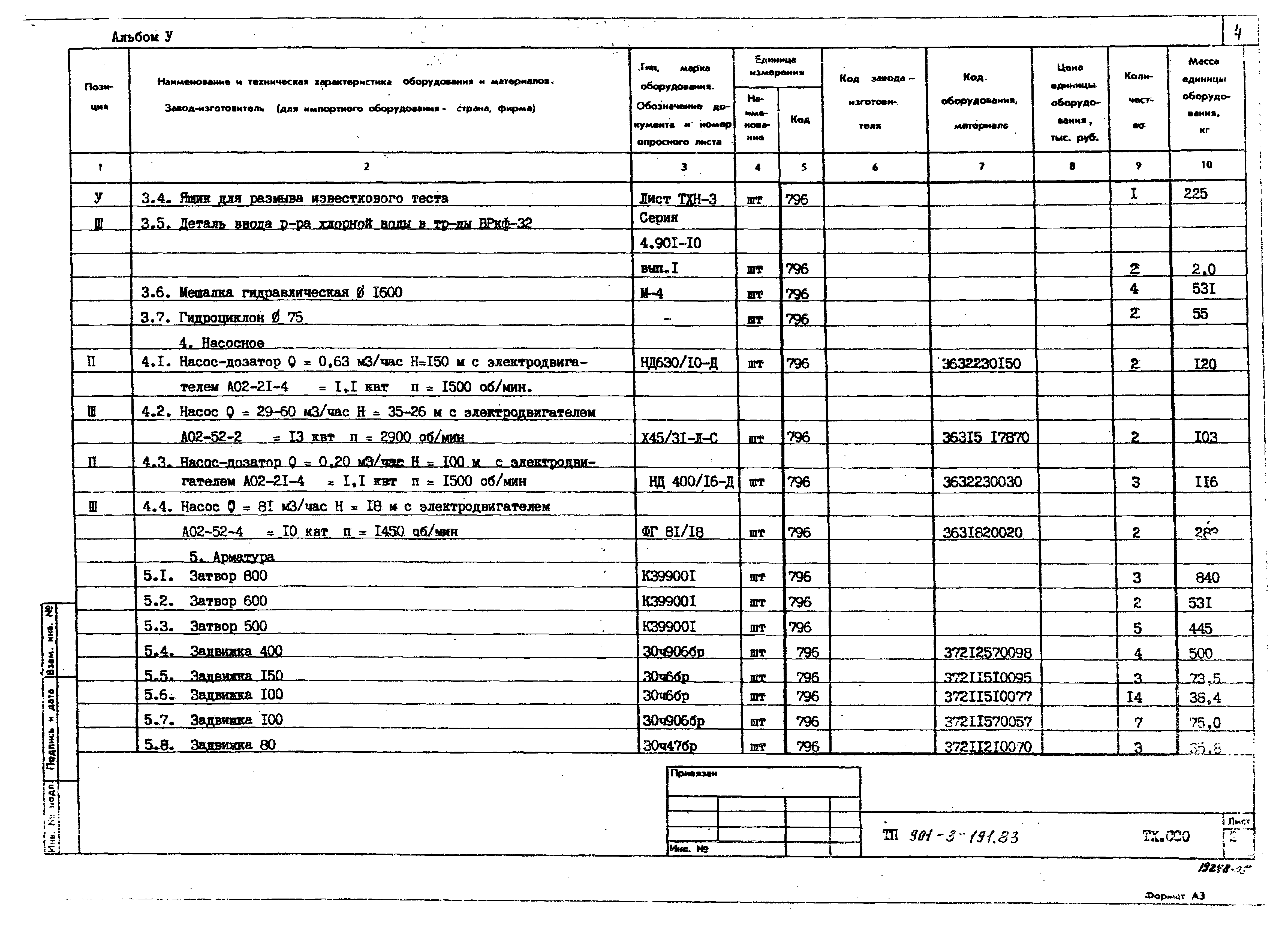 Типовой проект 901-3-191.83