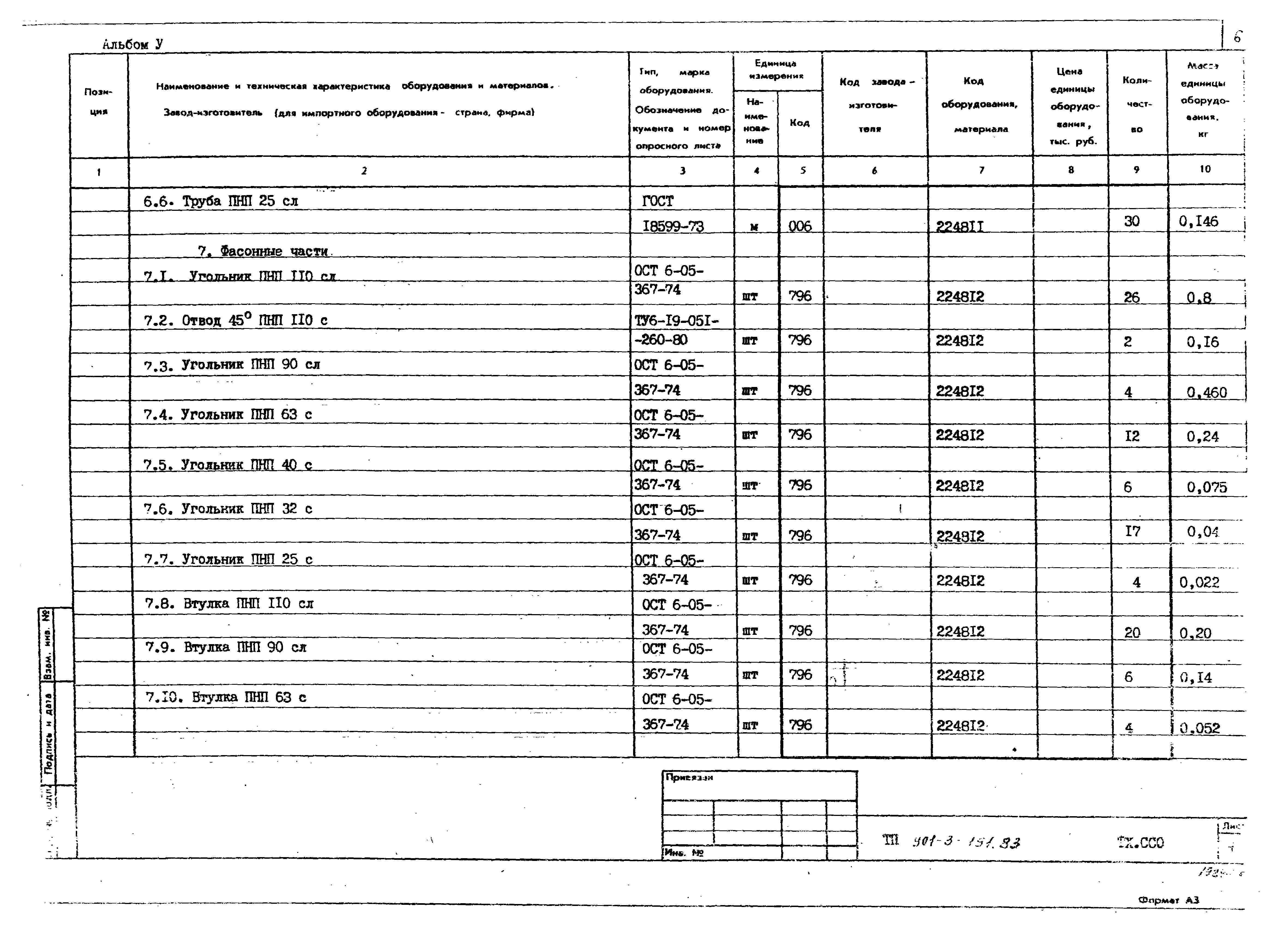 Типовой проект 901-3-191.83