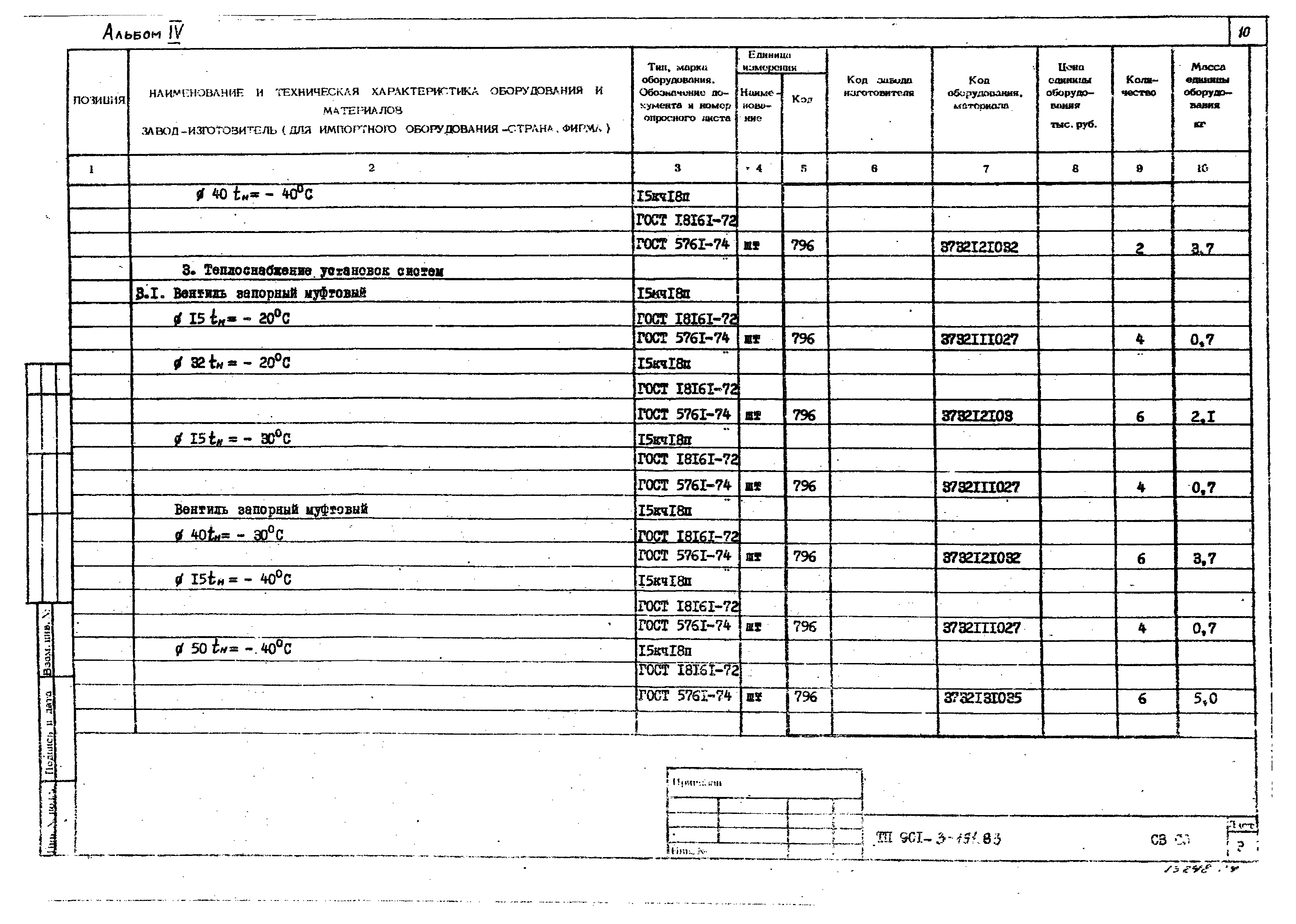 Типовой проект 901-3-191.83