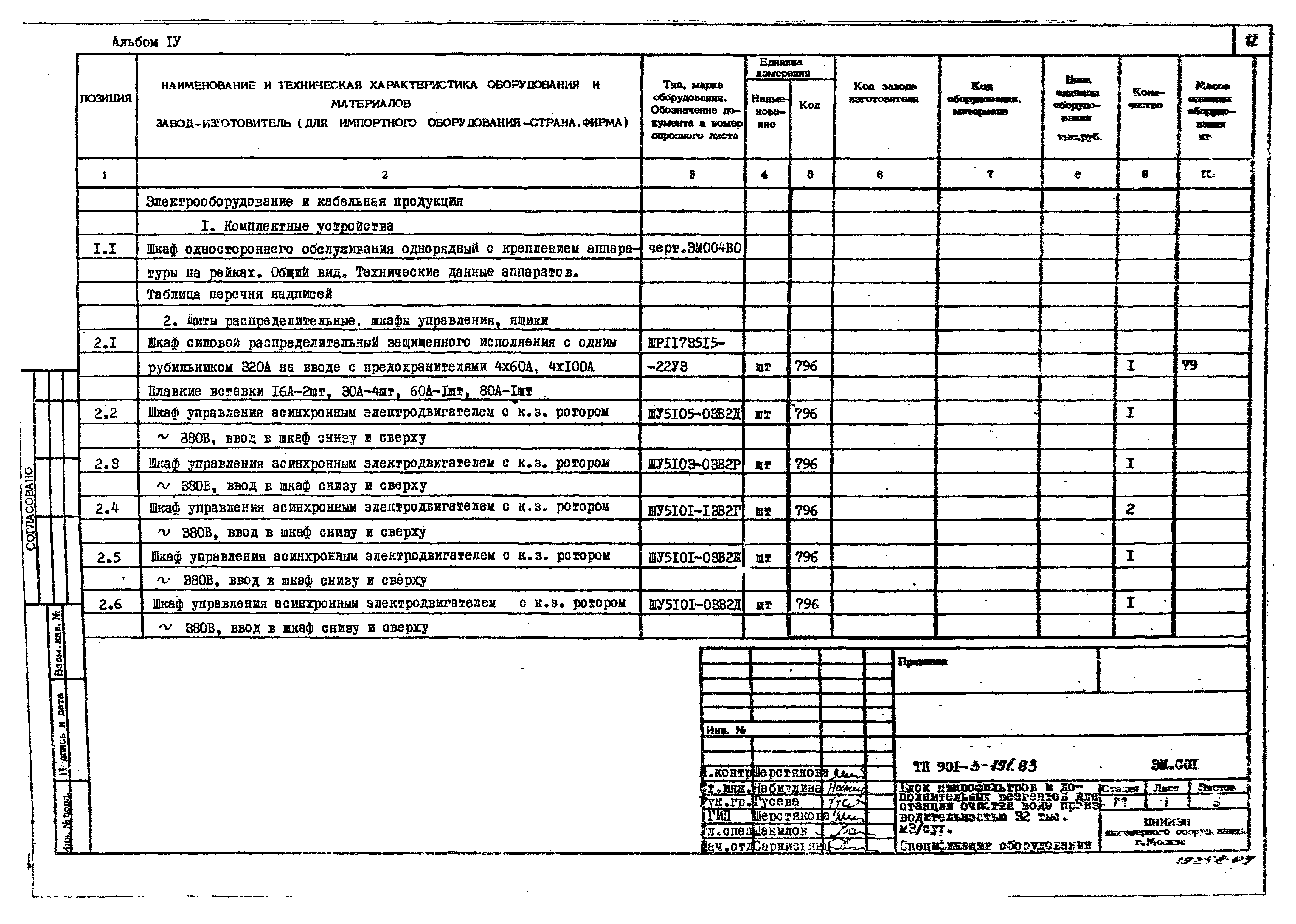 Типовой проект 901-3-191.83