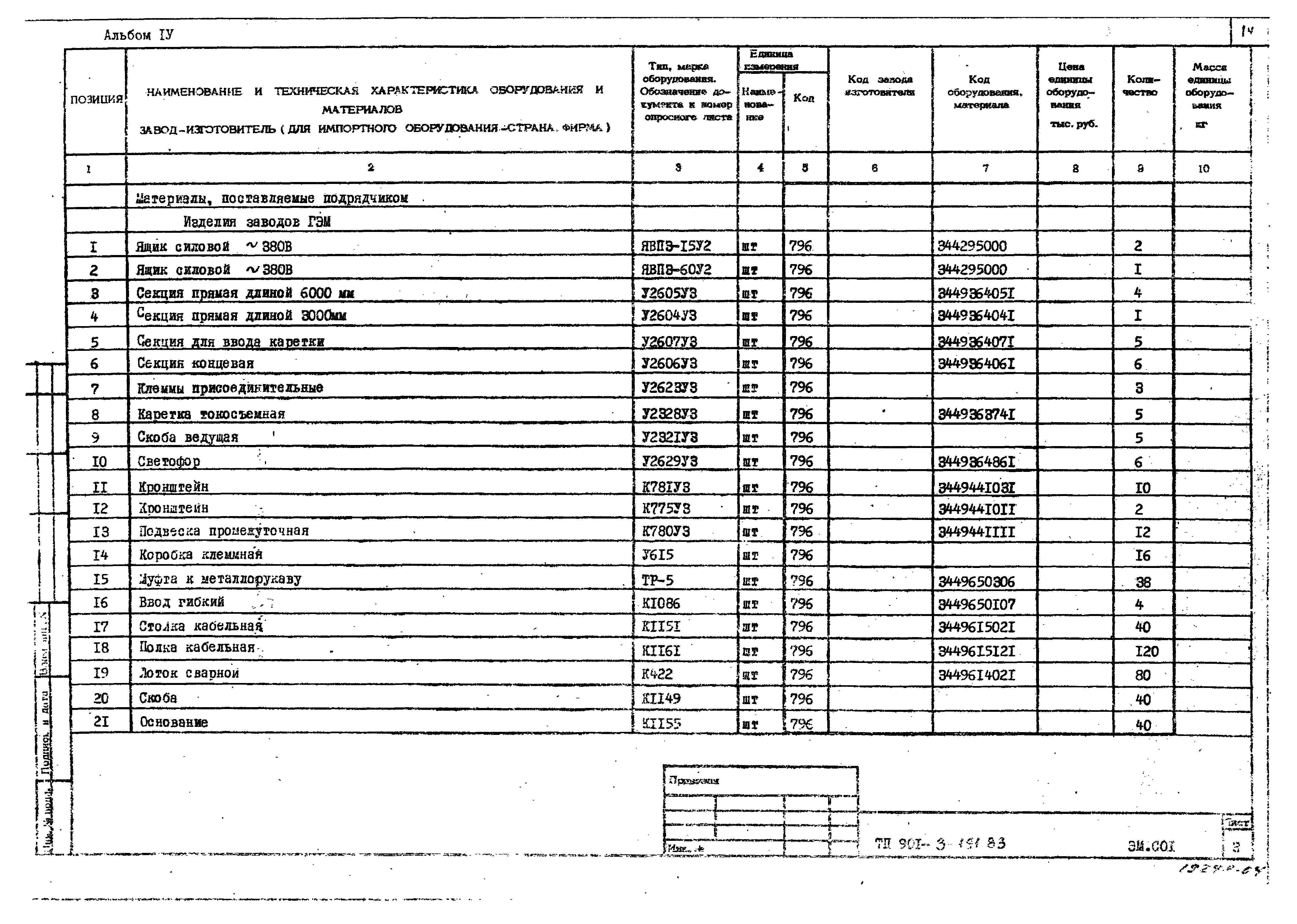 Типовой проект 901-3-191.83