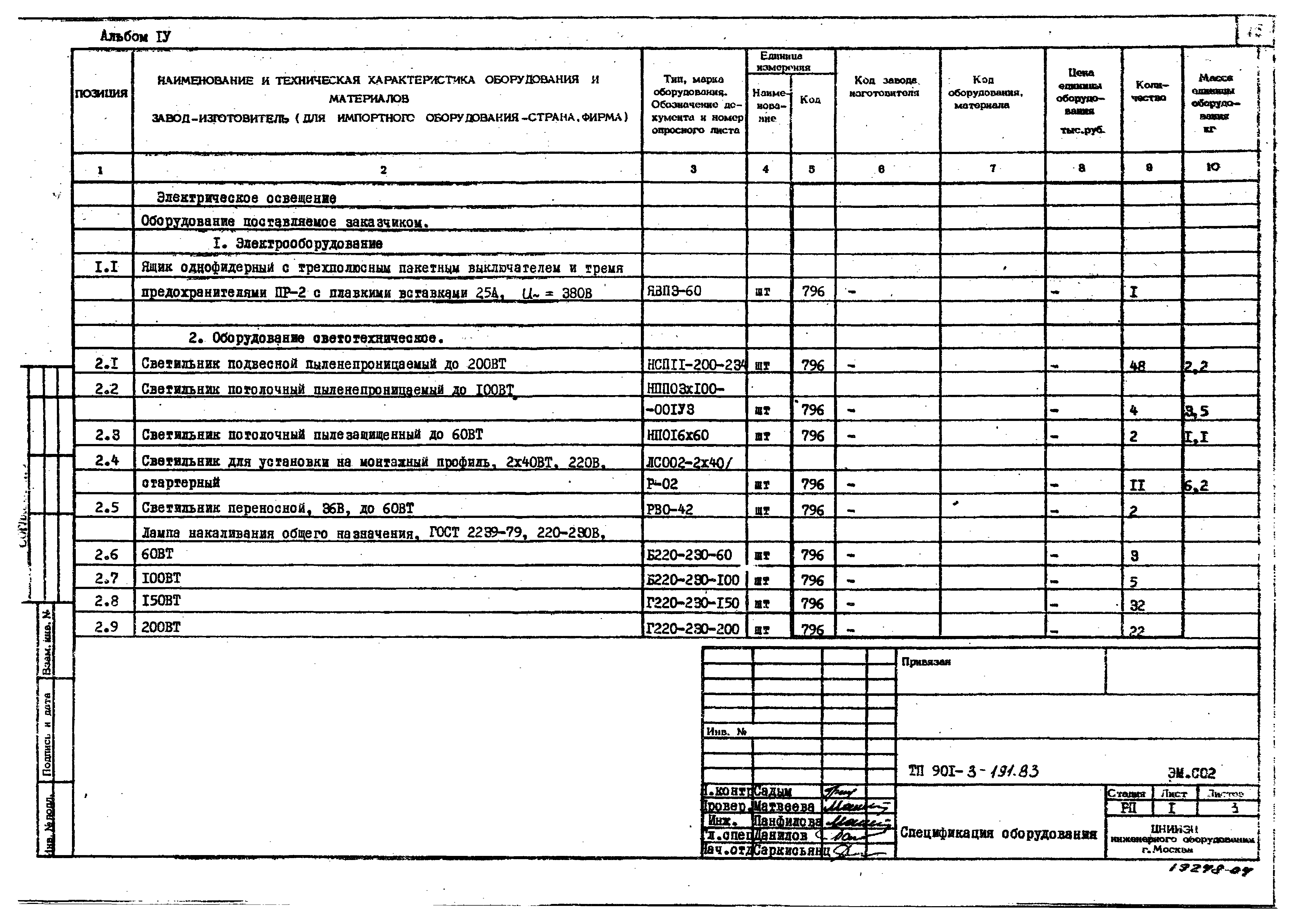 Типовой проект 901-3-191.83