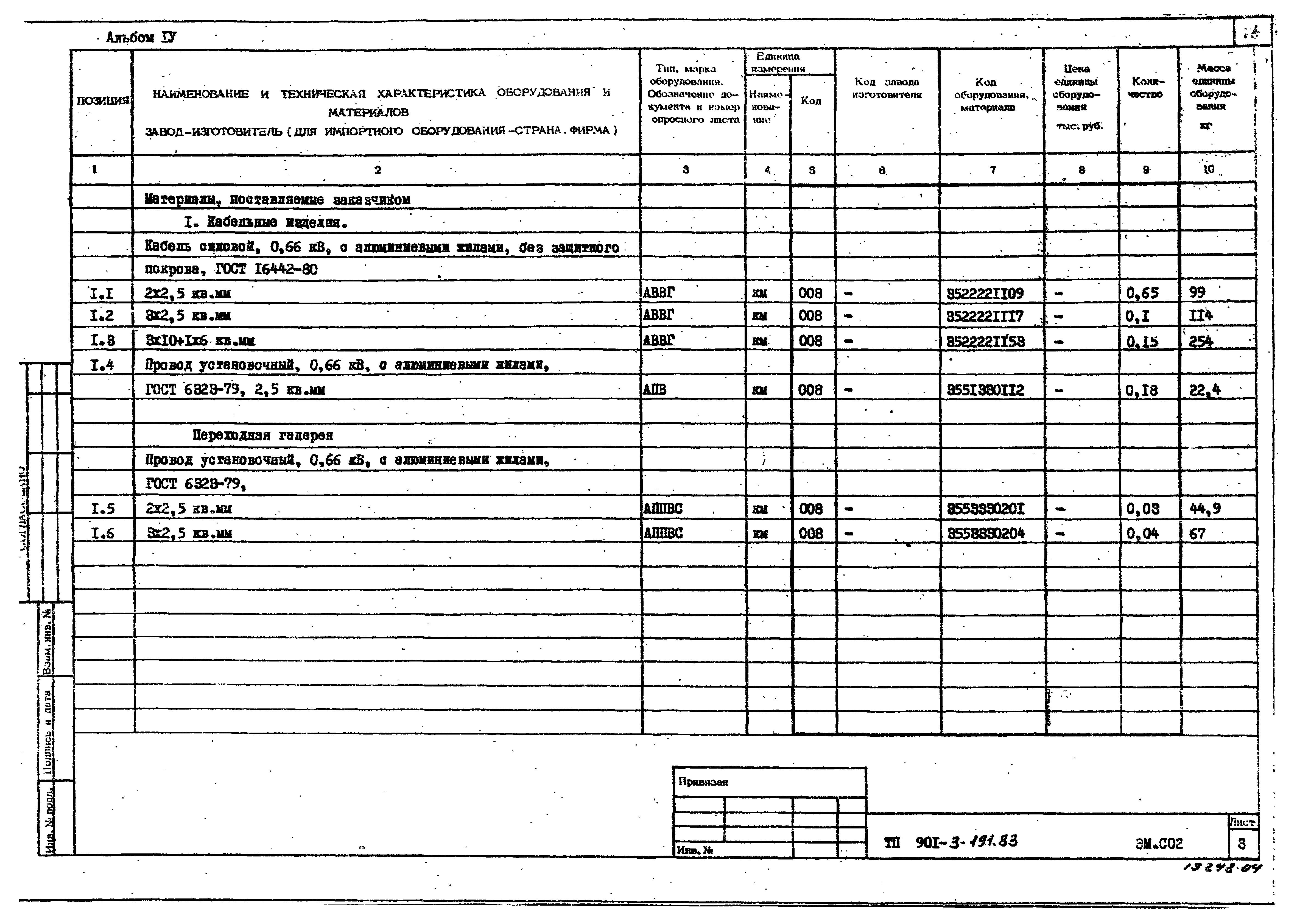 Типовой проект 901-3-191.83