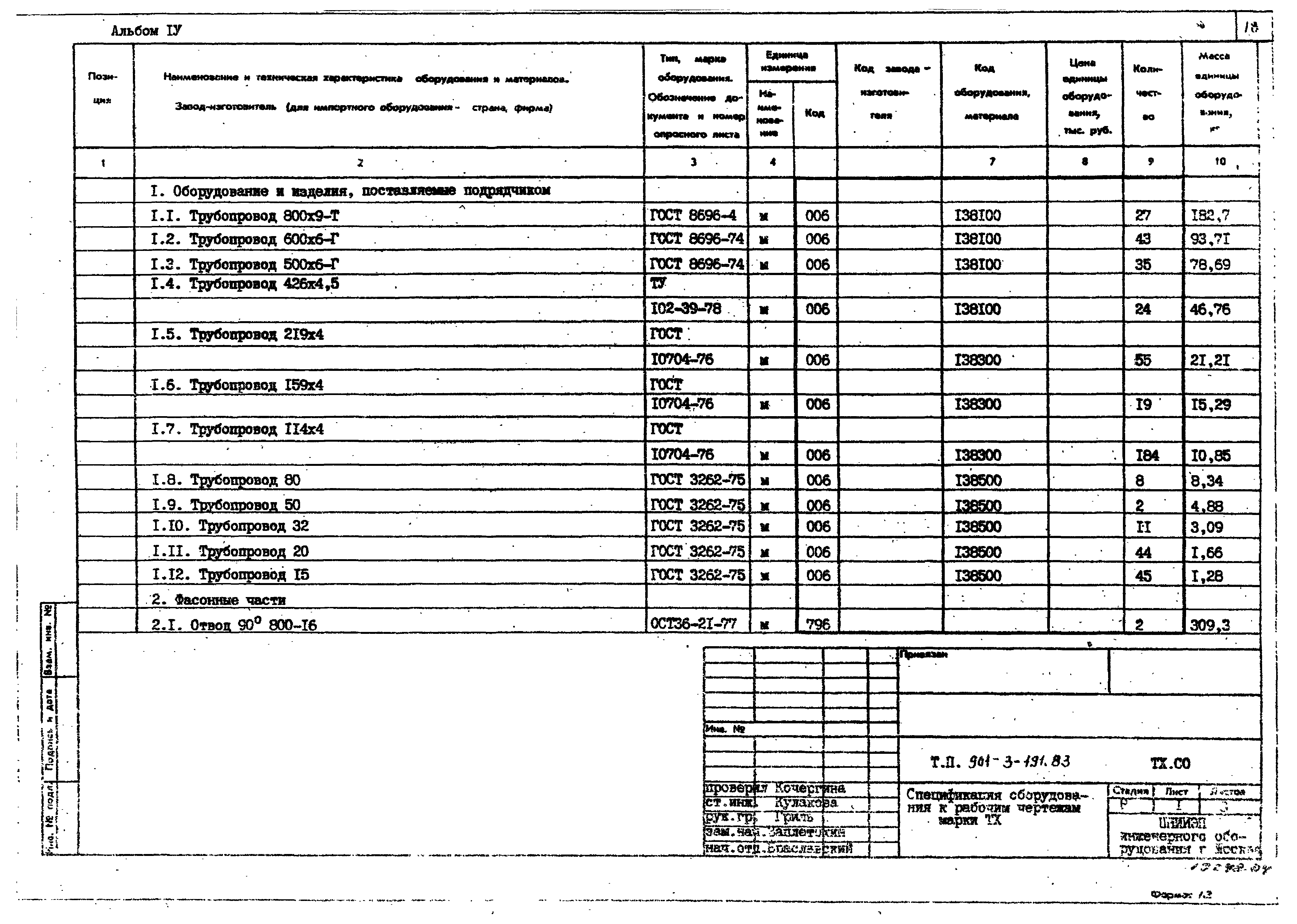 Типовой проект 901-3-191.83