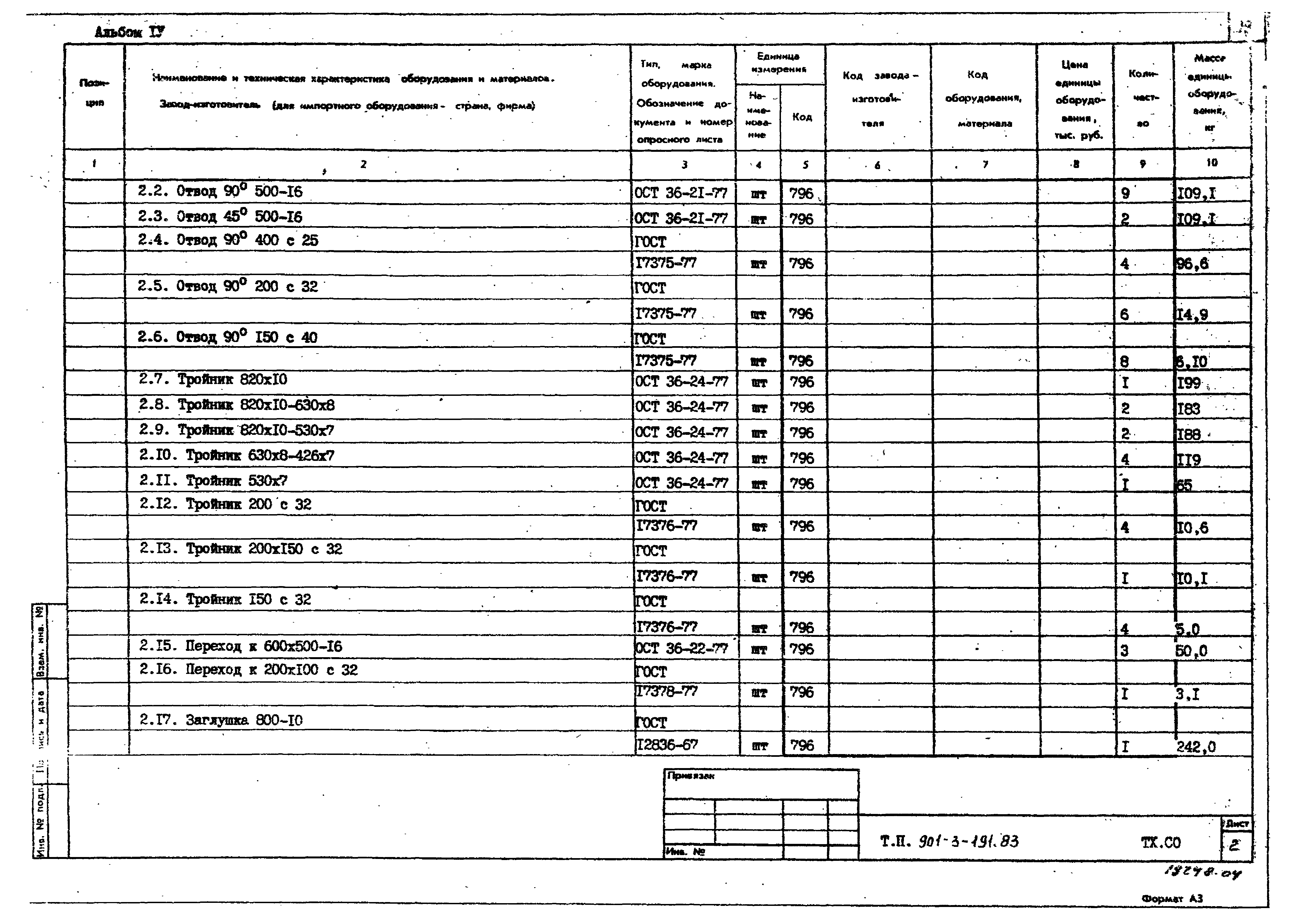 Типовой проект 901-3-191.83