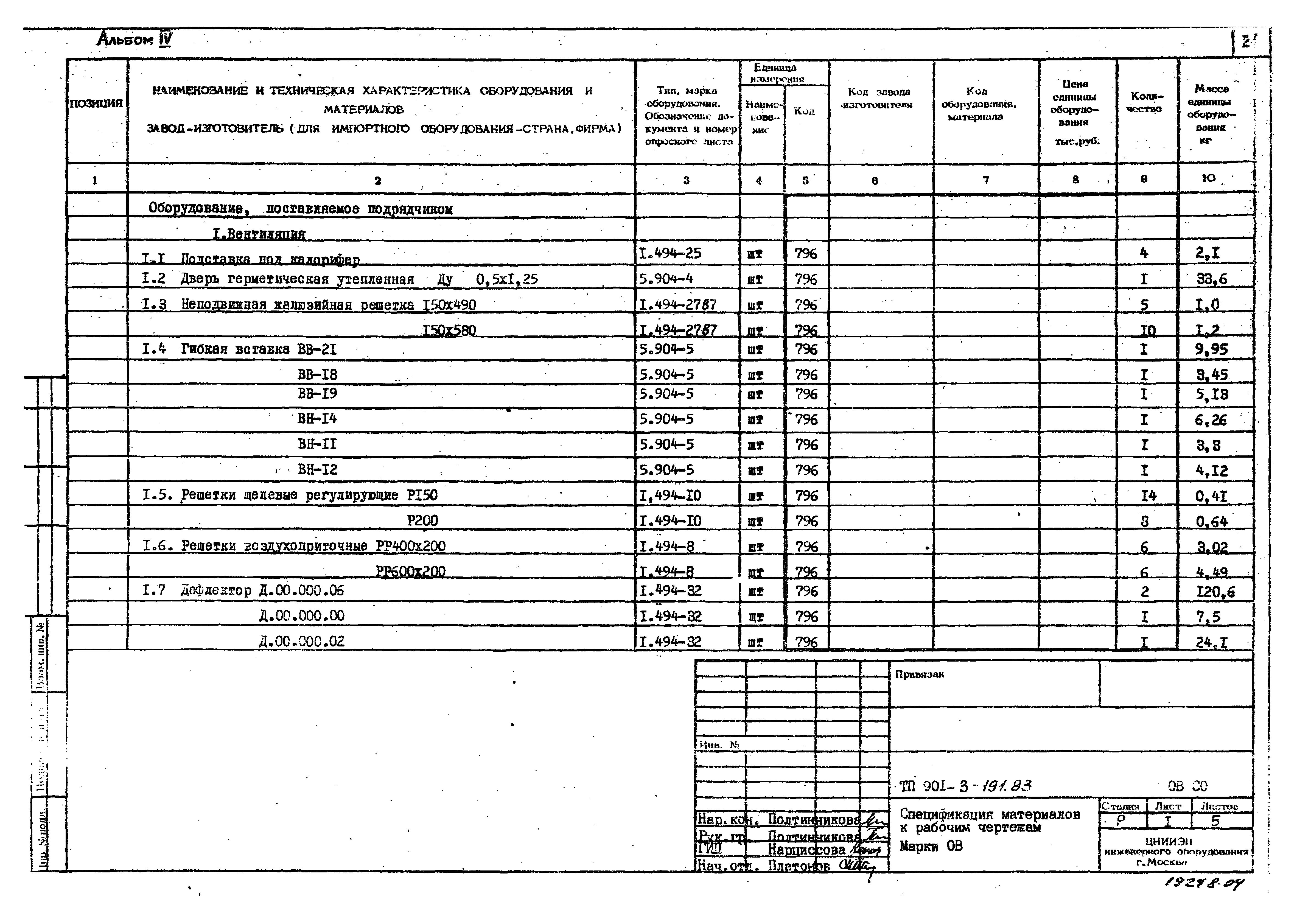 Типовой проект 901-3-191.83