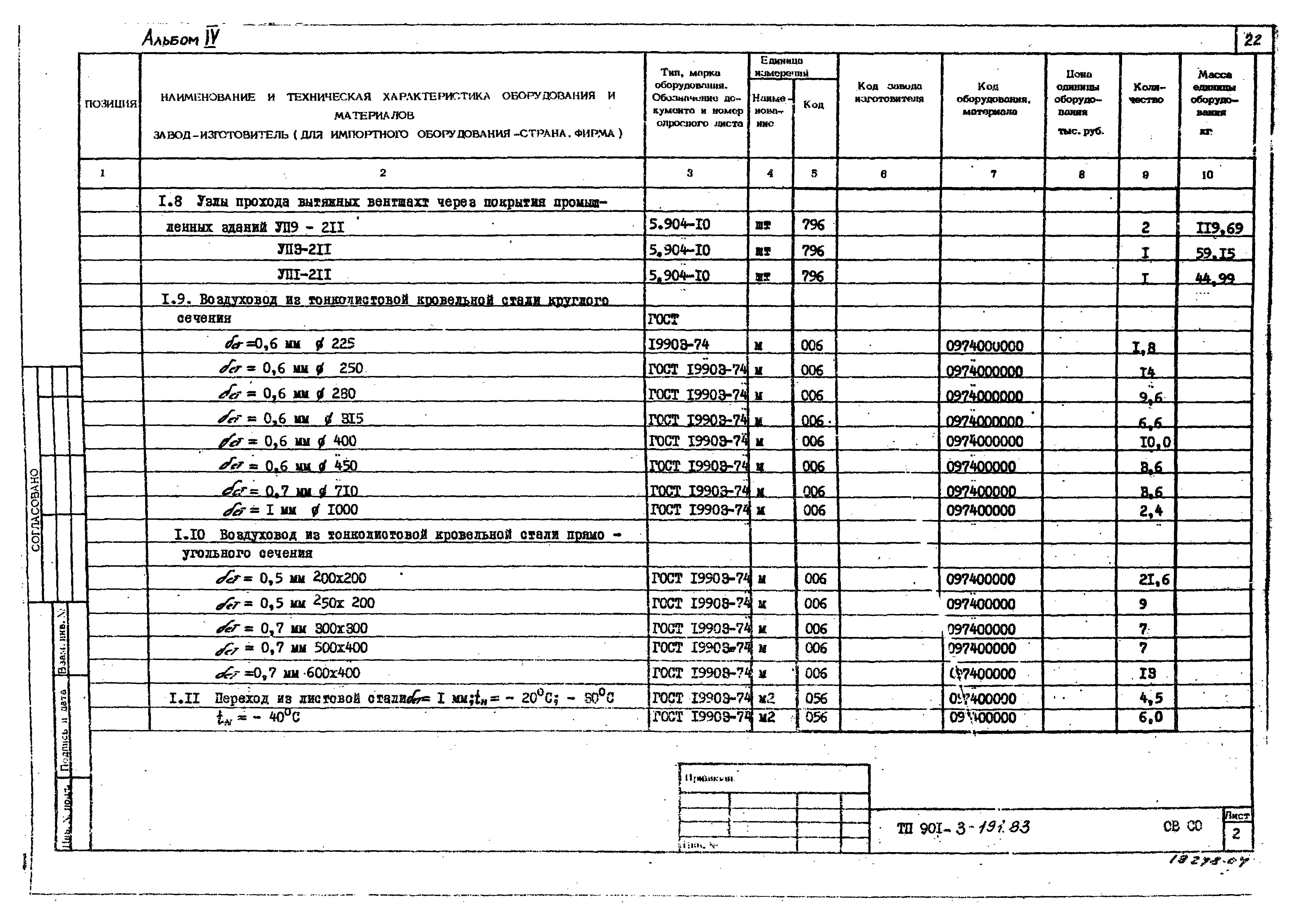 Типовой проект 901-3-191.83