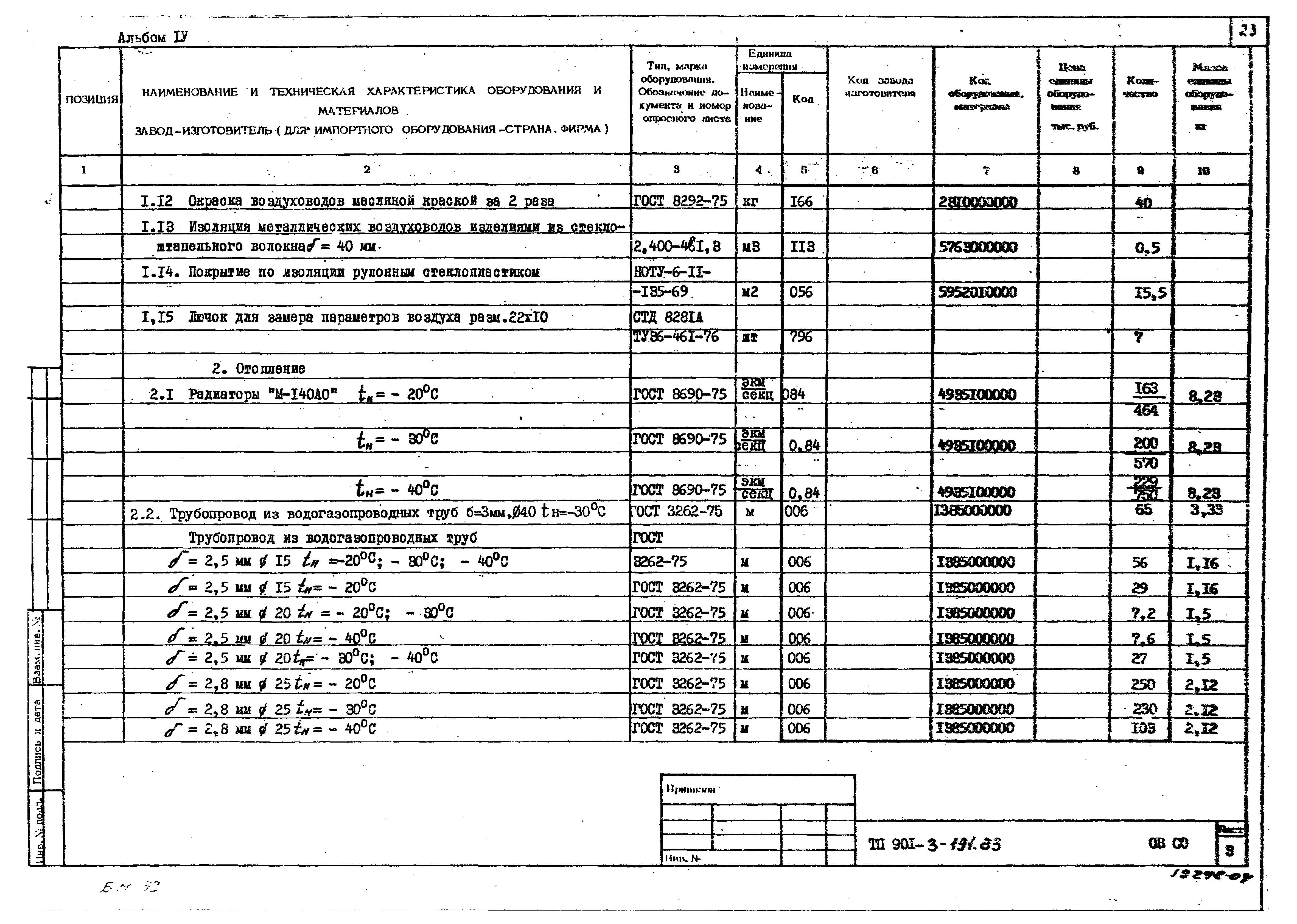 Типовой проект 901-3-191.83