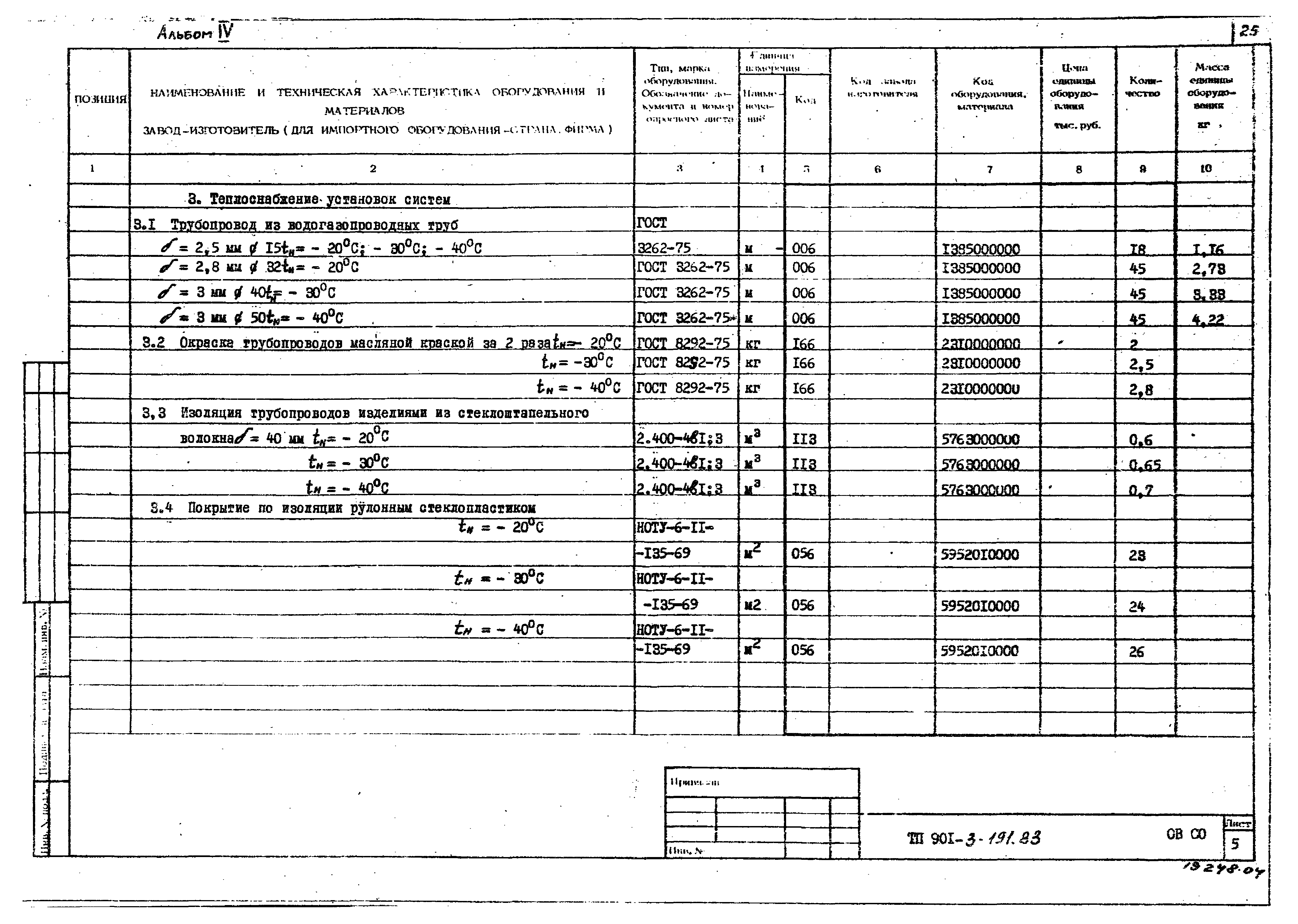 Типовой проект 901-3-191.83