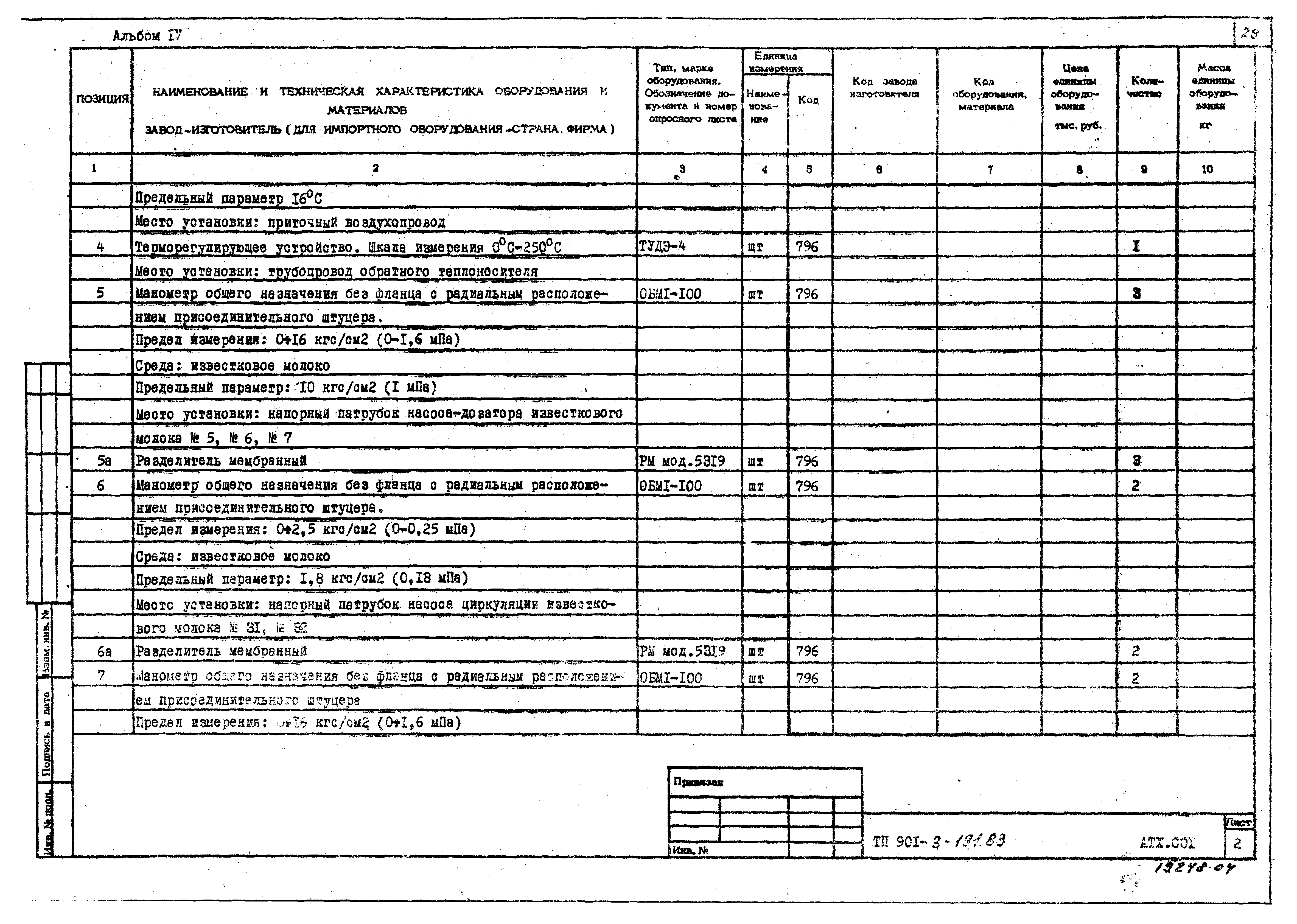 Типовой проект 901-3-191.83