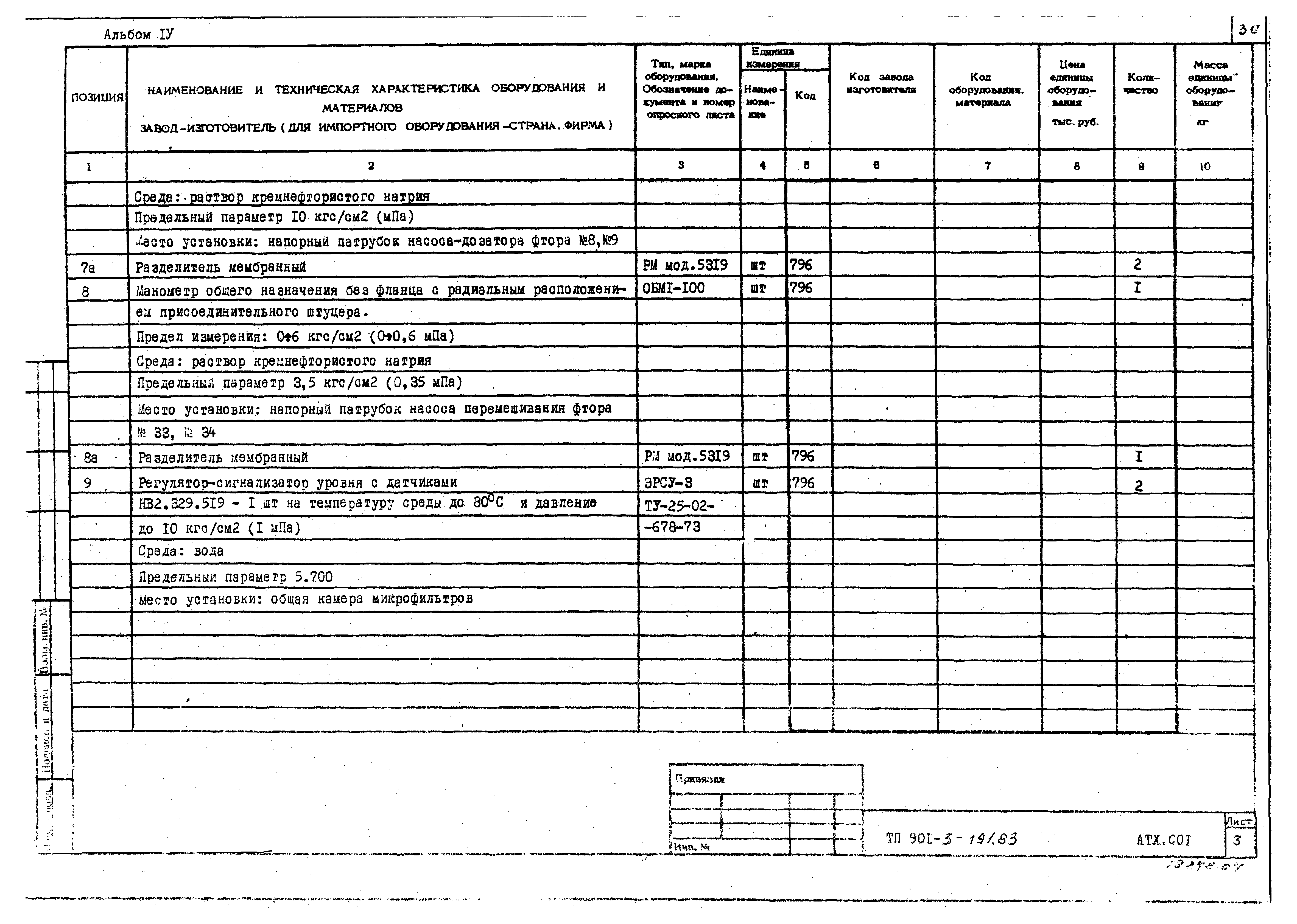 Типовой проект 901-3-191.83