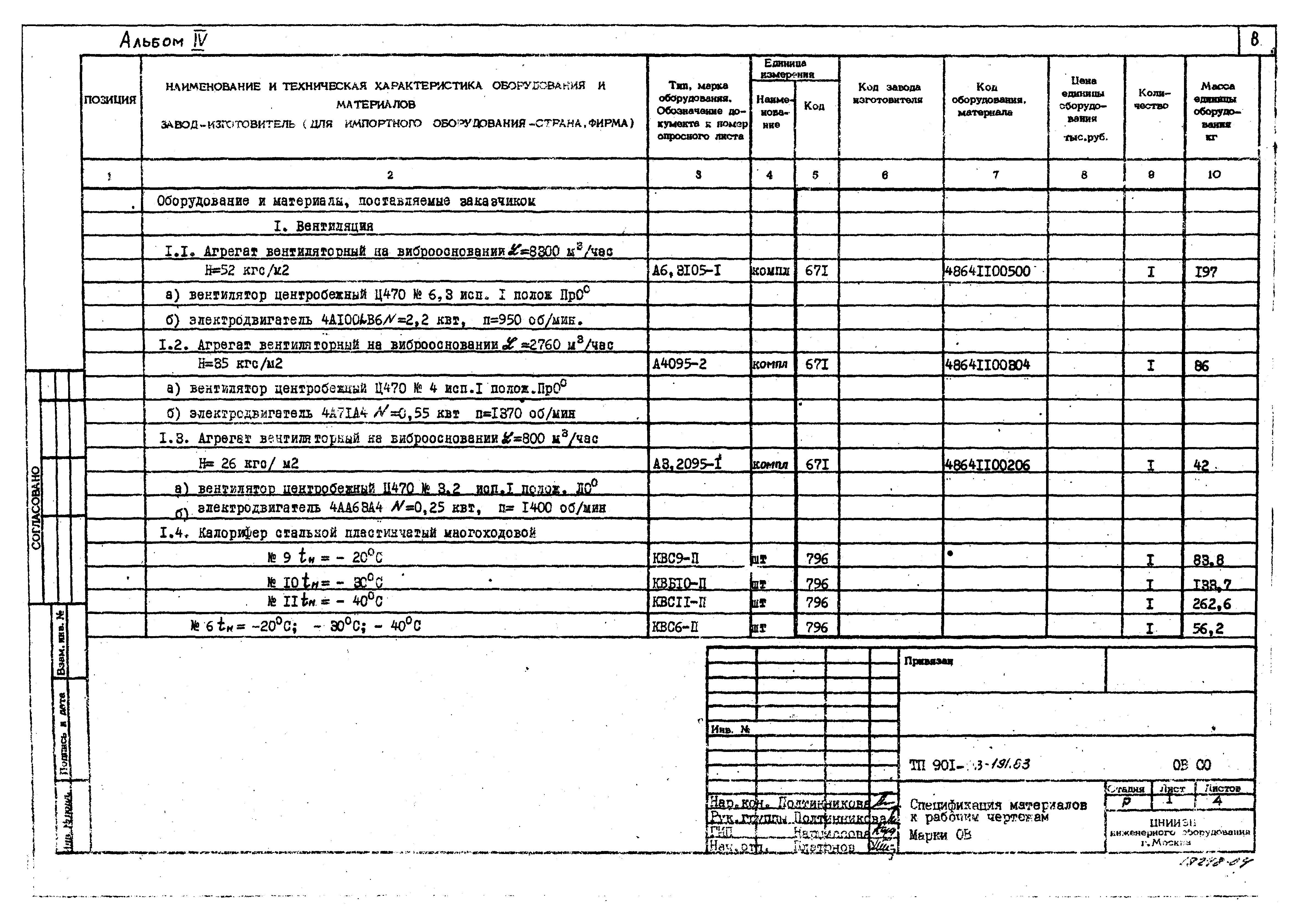 Типовой проект 901-3-191.83