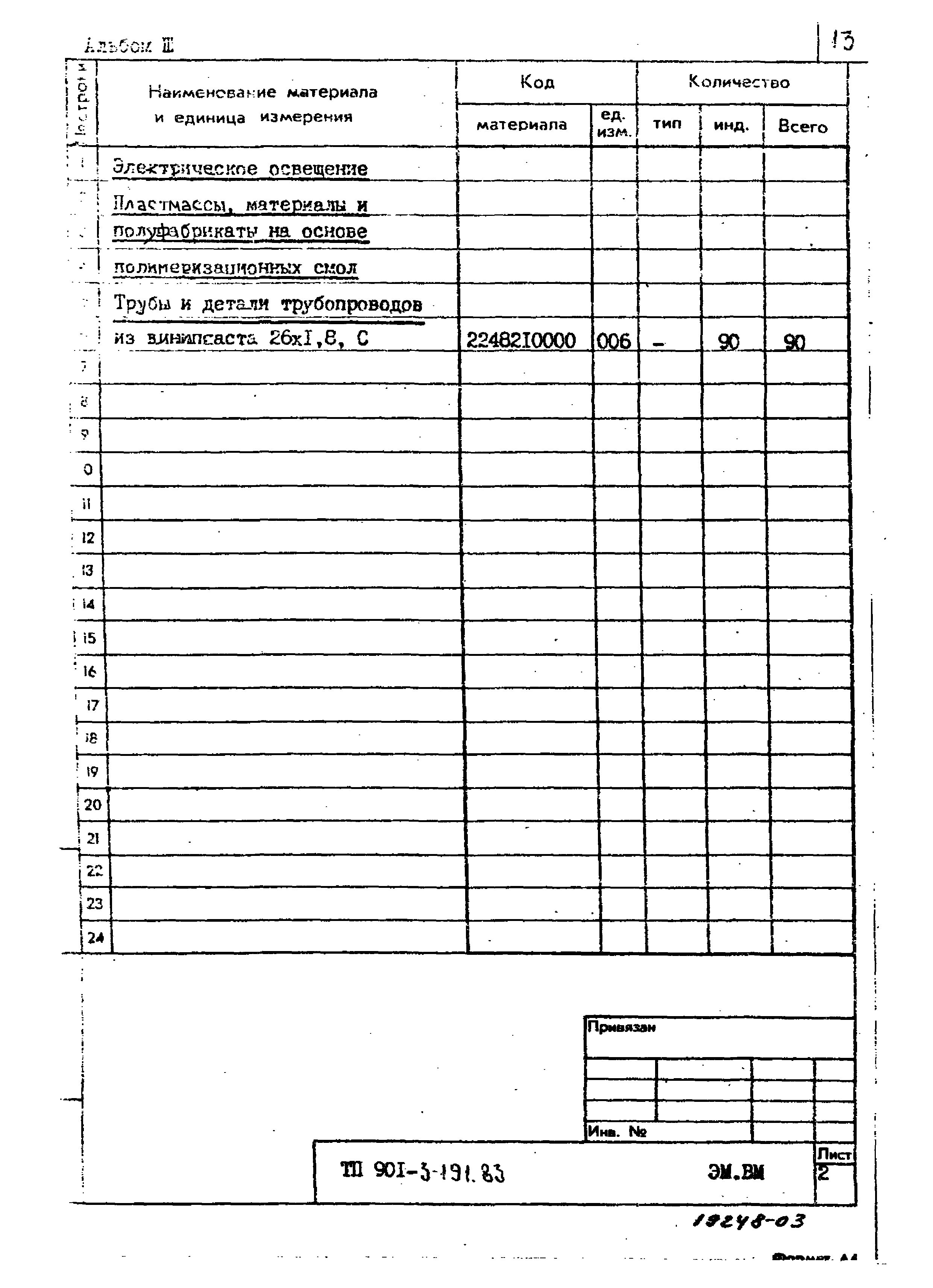 Типовой проект 901-3-191.83