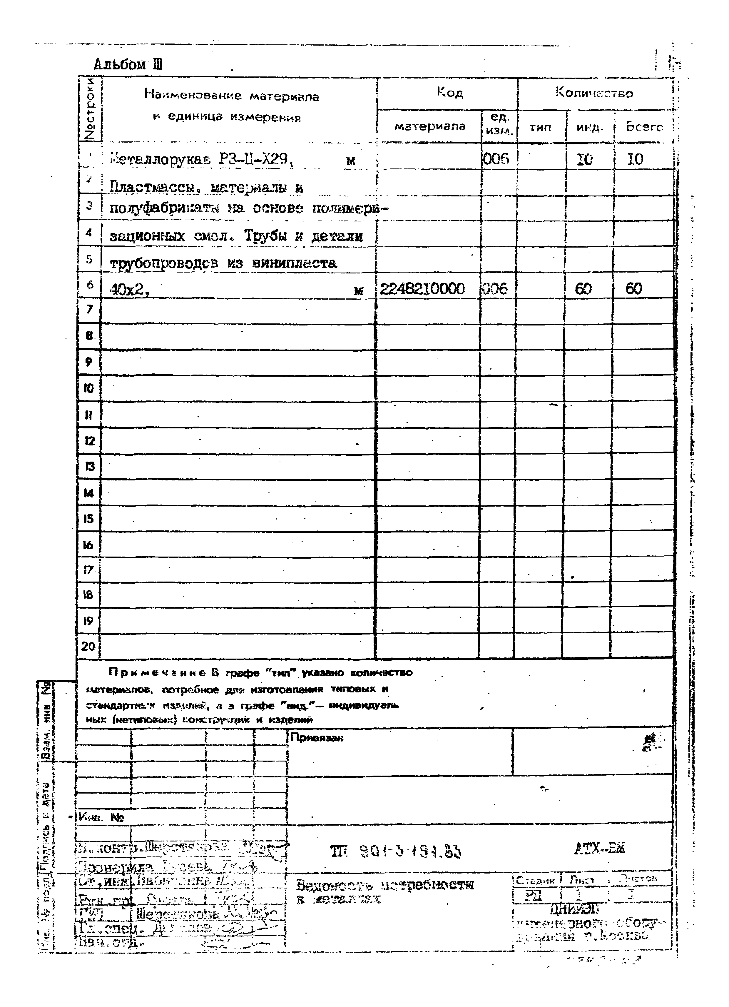 Типовой проект 901-3-191.83