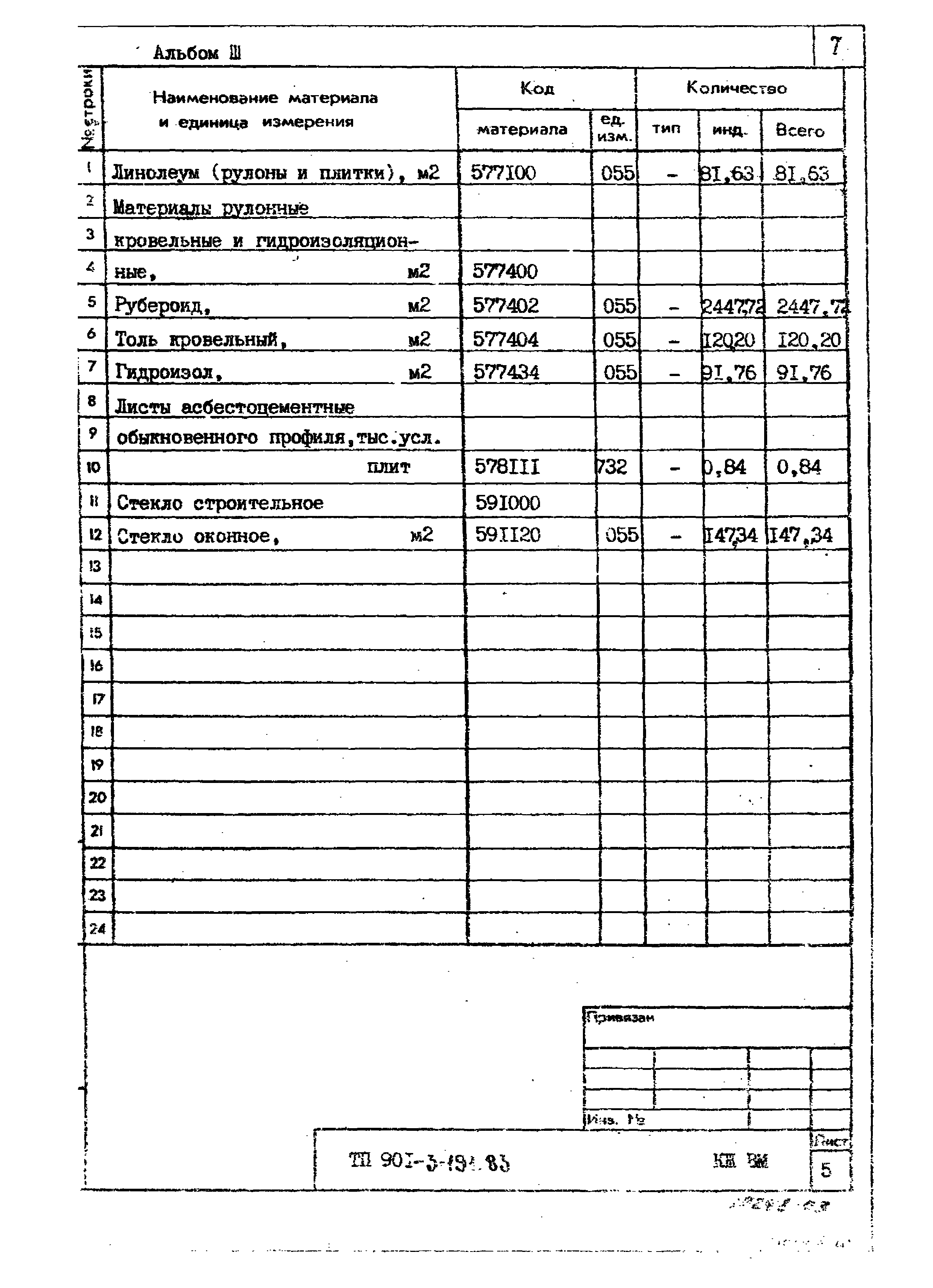 Типовой проект 901-3-191.83